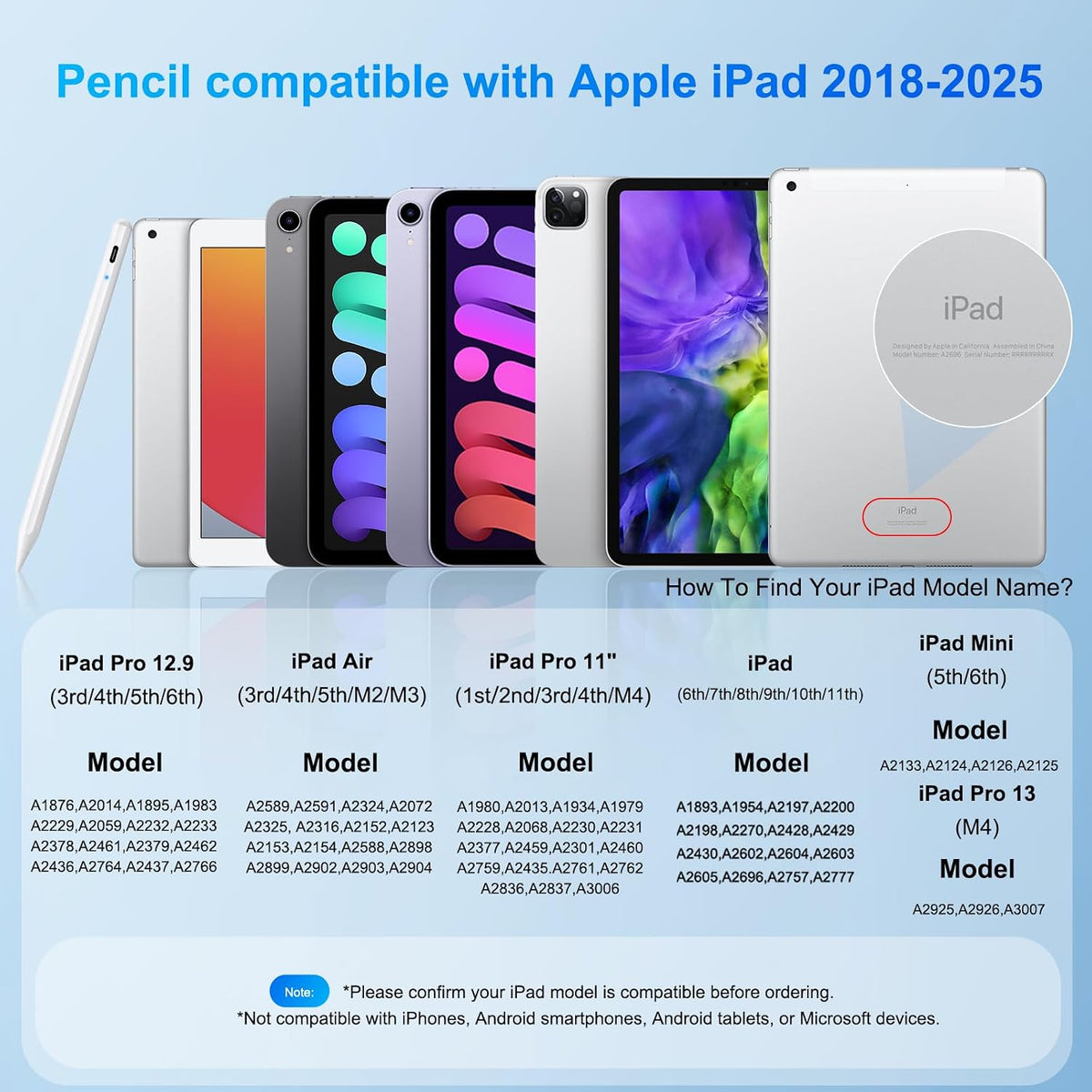 Paquete de 2 lápices capacitivos para iPad 2018-2026, lápiz de carg...