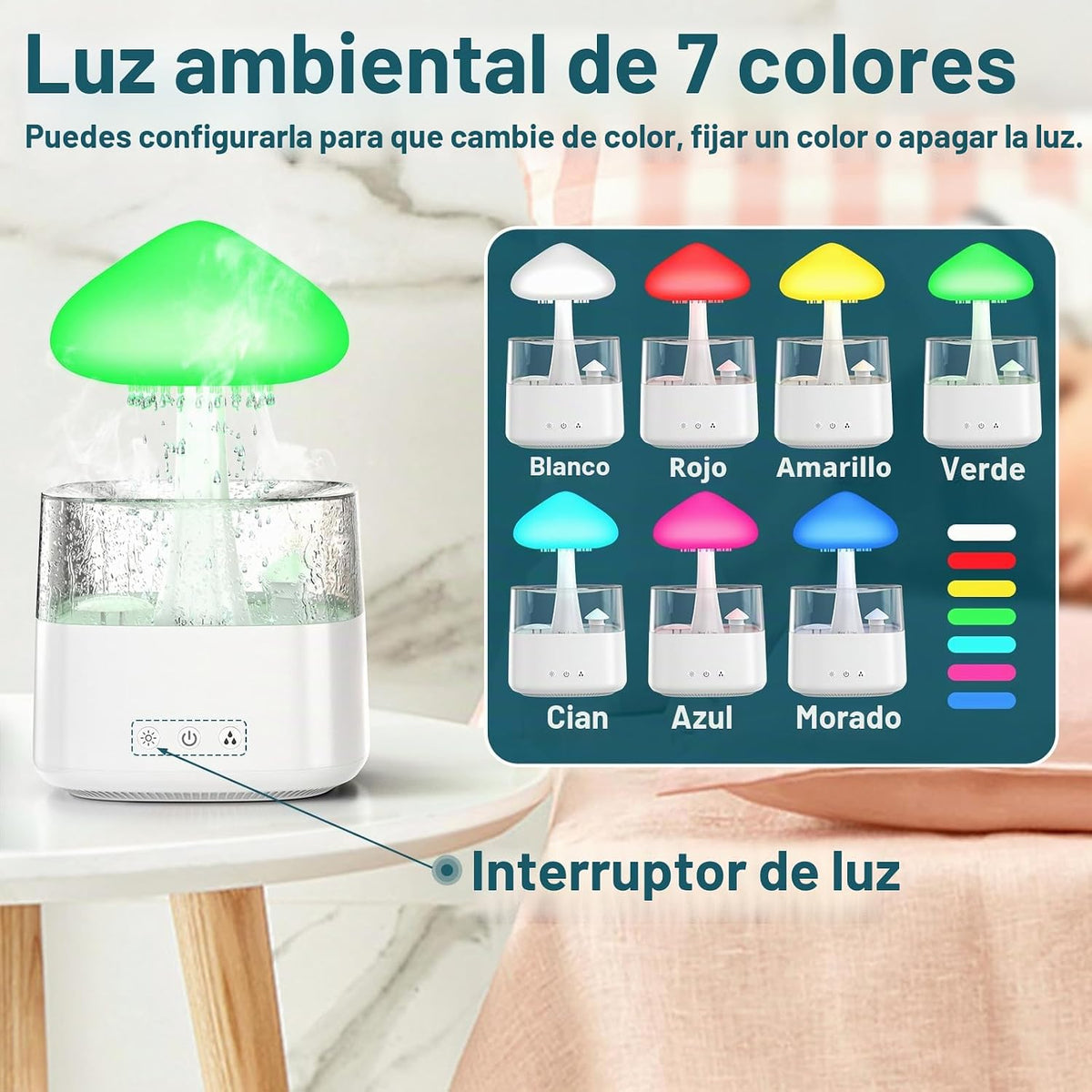 Humidificadores en Forma de Nube 450ML Humidificadores de Hongos co...