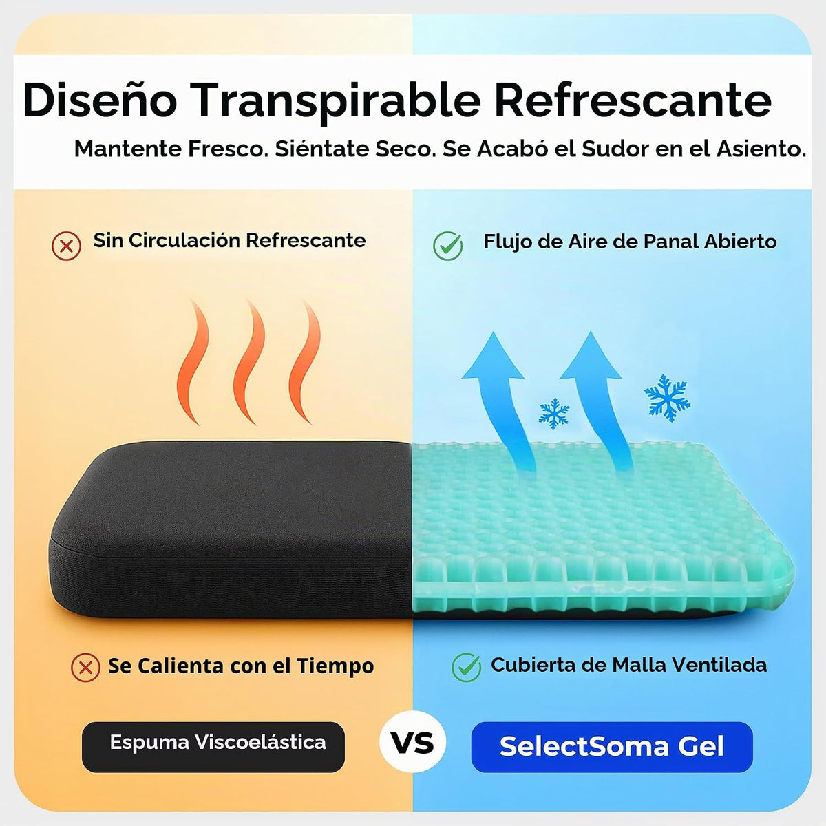 Cojín de asiento de gel para sentarse, alivio de presión para coxis...