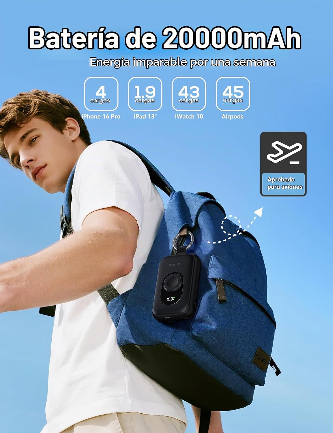 RORRY Cargador Portátil, Batería Externa de 20000mAh PD 30W con 2 C...