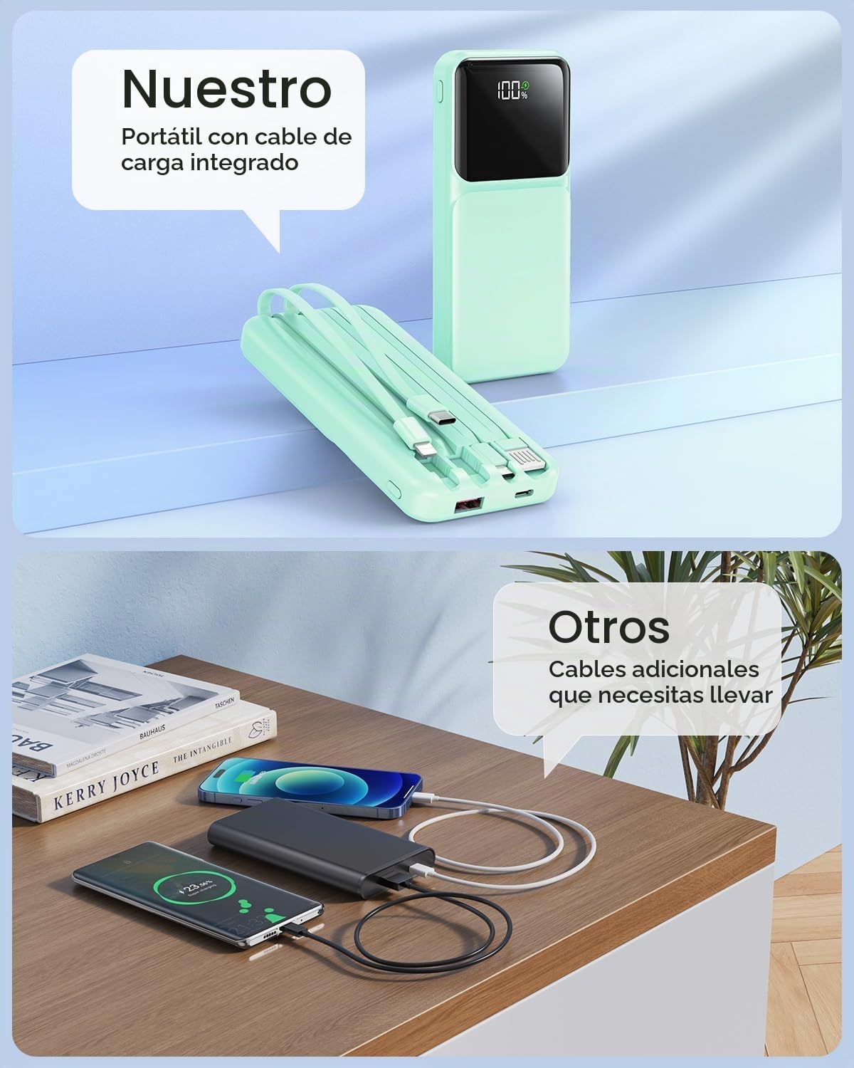 RONEGN Cargador portátil con cable integrado, 20000 mAh, cargador d...