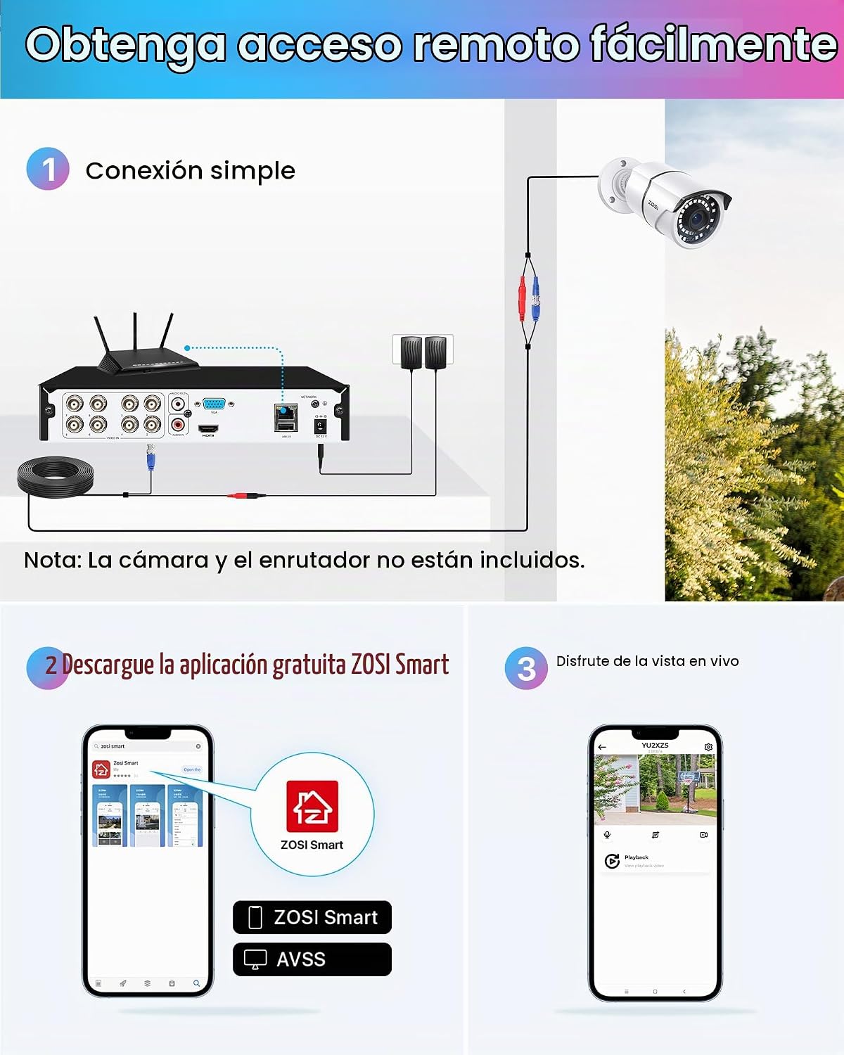 ZOSI H.265+ 8Channel 3K Lite Híbrido 4-en-1 Analógico\/AHD\/TVI\/CV...