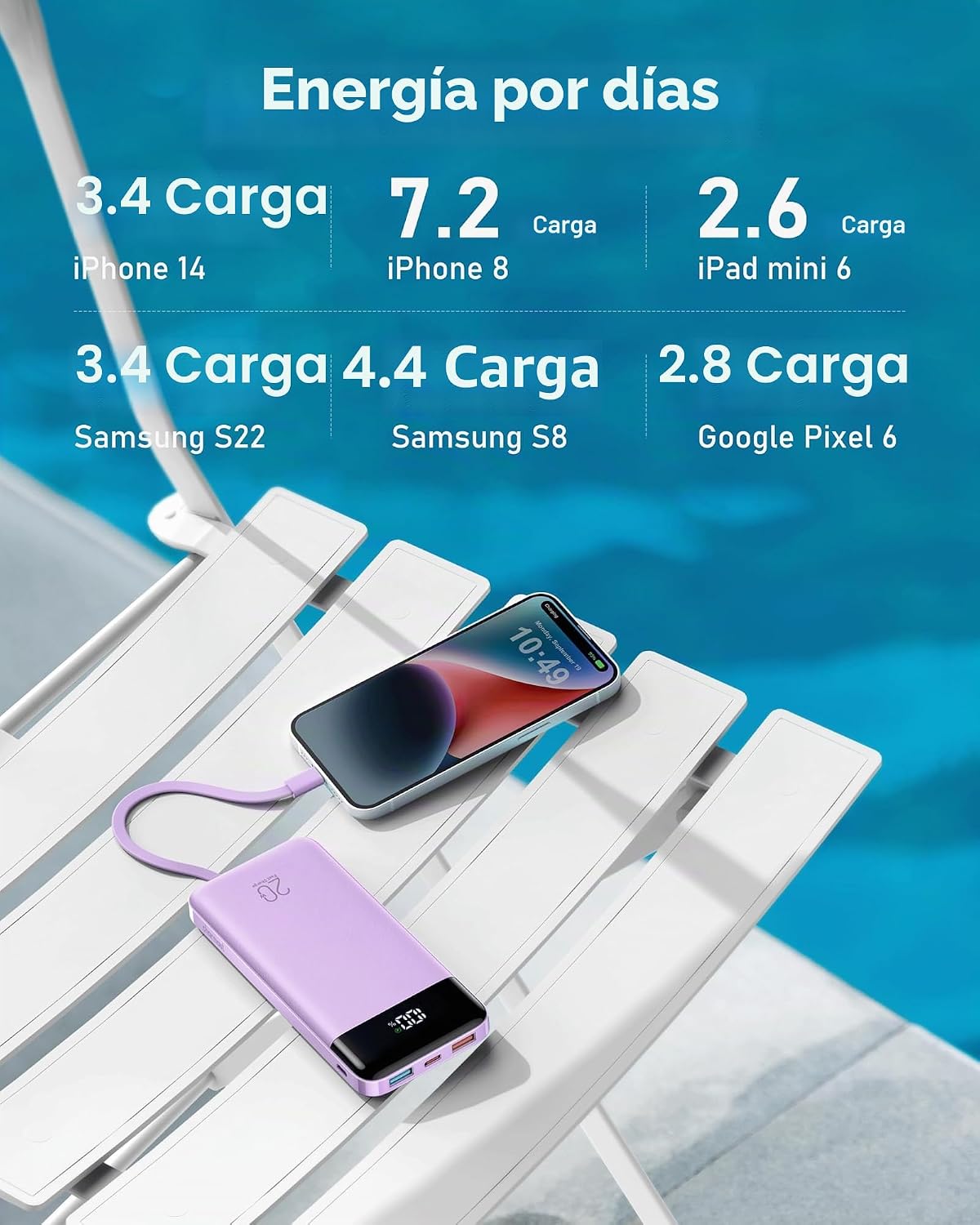 charmast Cargador portátil de 20000 mAh con cables integrados, carg...