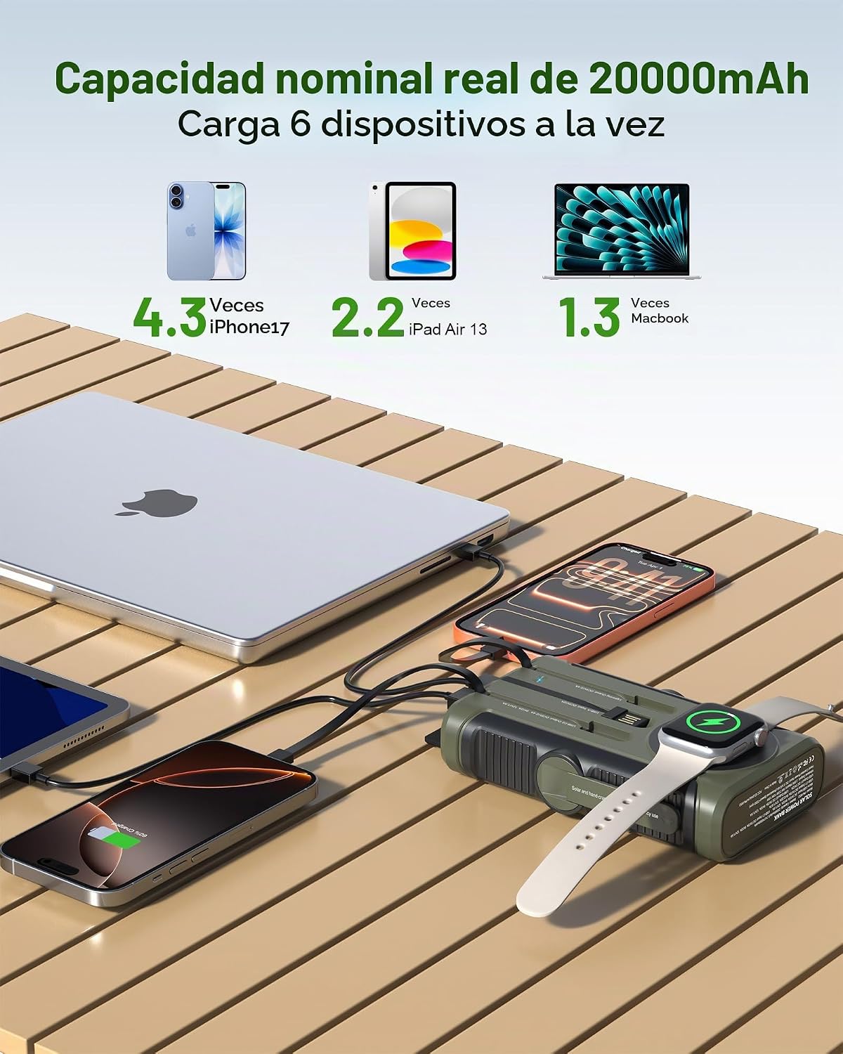 SISIXILE Cargador solar Power Bank 20000mAh: 10W plegable 5 paneles...
