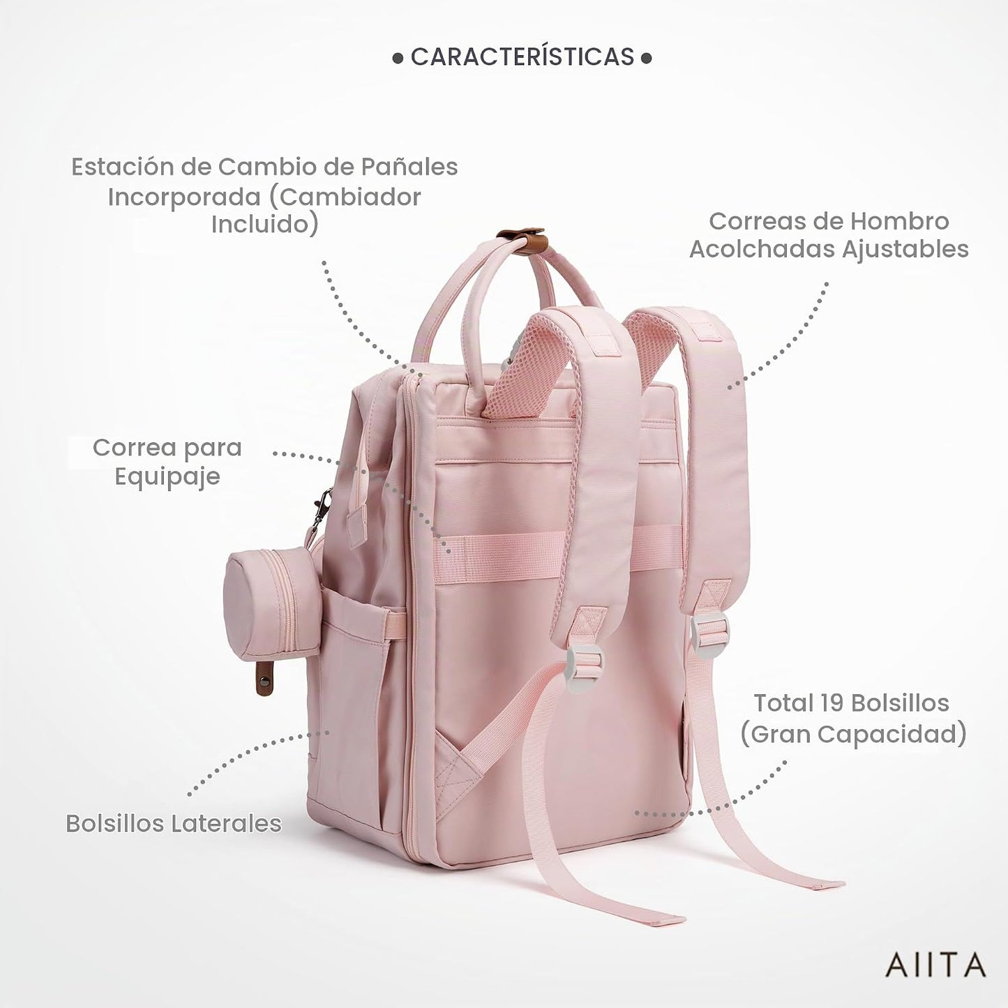 AIITA Mochila para Pañales, Mochila para Pañales Multifunción con C...