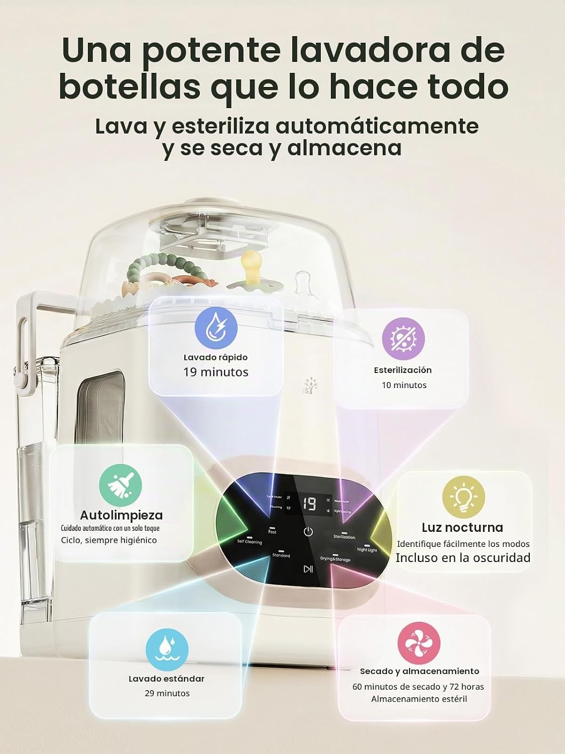 GROWNSY EaseClean Pro - Lavadora, esterilizador y secadora, limpiez...