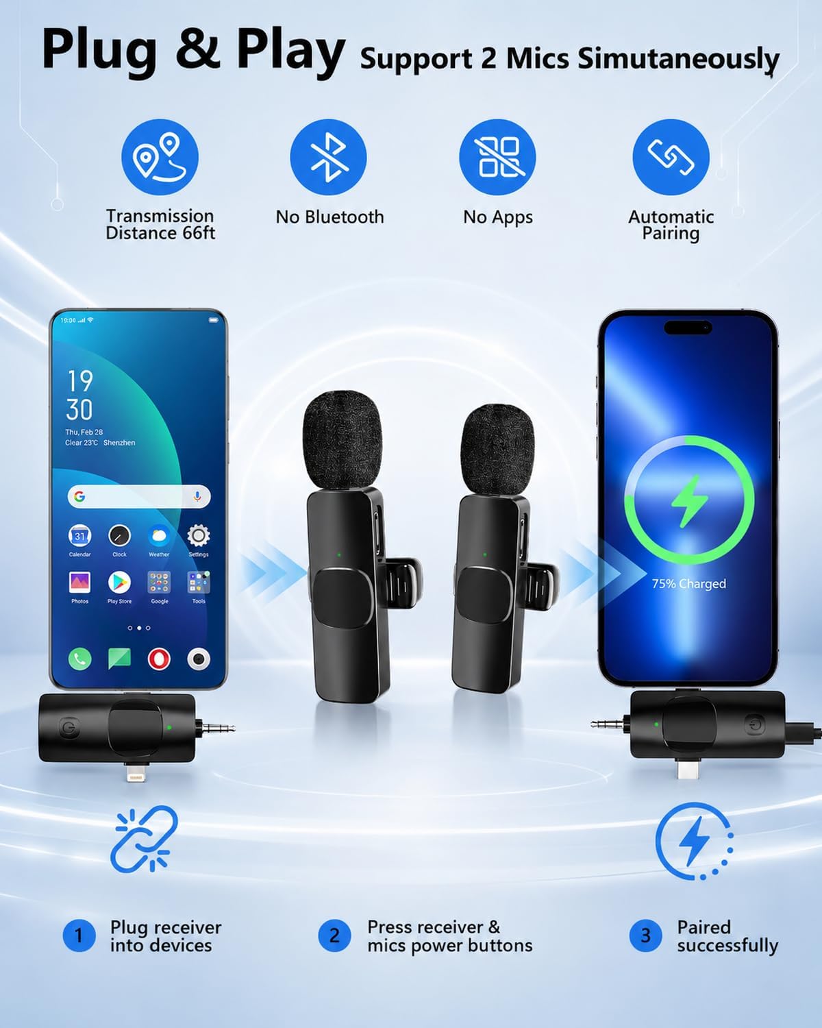 UBeesize Kit de inicio de YouTube para iPhone\/Android, kit de inic...