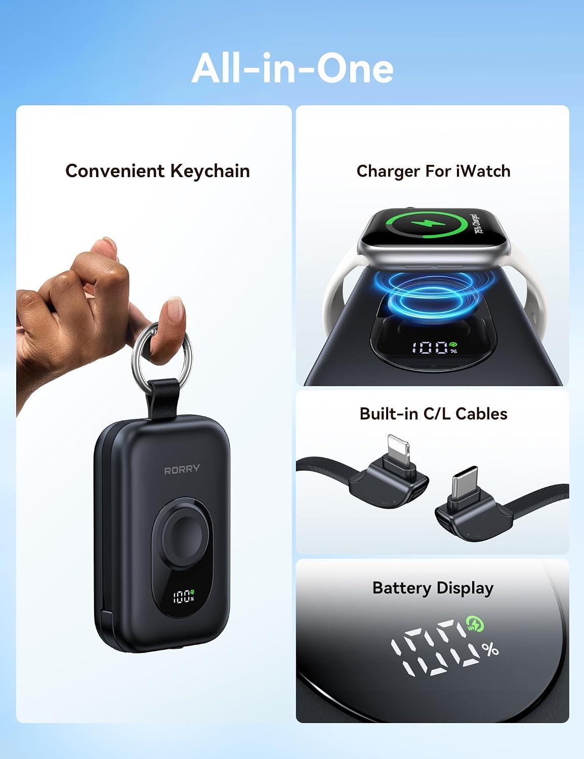 RORRY Cargador Portátil, Batería Externa de 20000mAh PD 30W con 2 C...