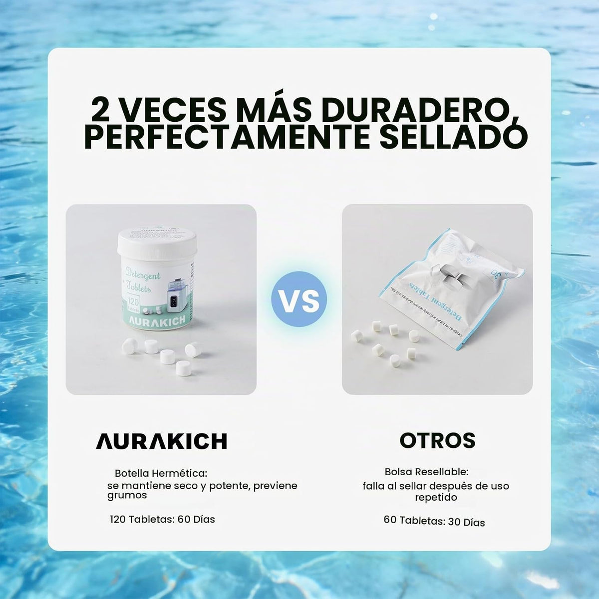 AURAKICH Paquete de lavadora de biberones + 240 tabletas de detergente