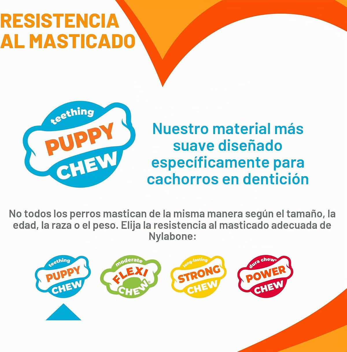 Nylabone Juguete masticable para cachorros con textura para nudillo...