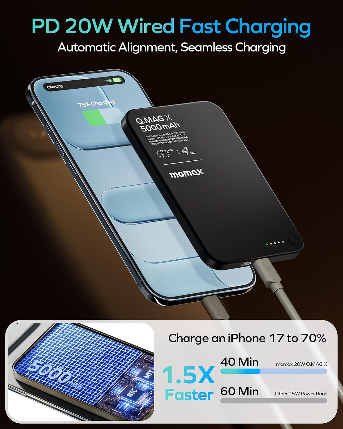 MOMAX Banco de energía inalámbrico magnético de 5000 mAh, cargador...