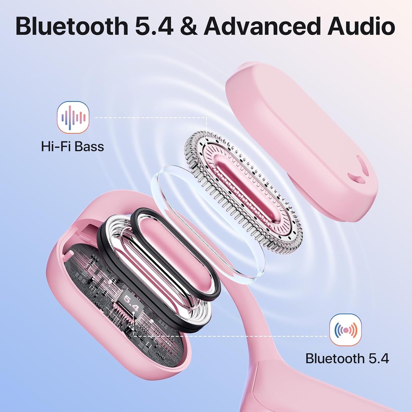 ZORIOXI Auriculares de oreja abierta con micrófono, auriculares Blu...