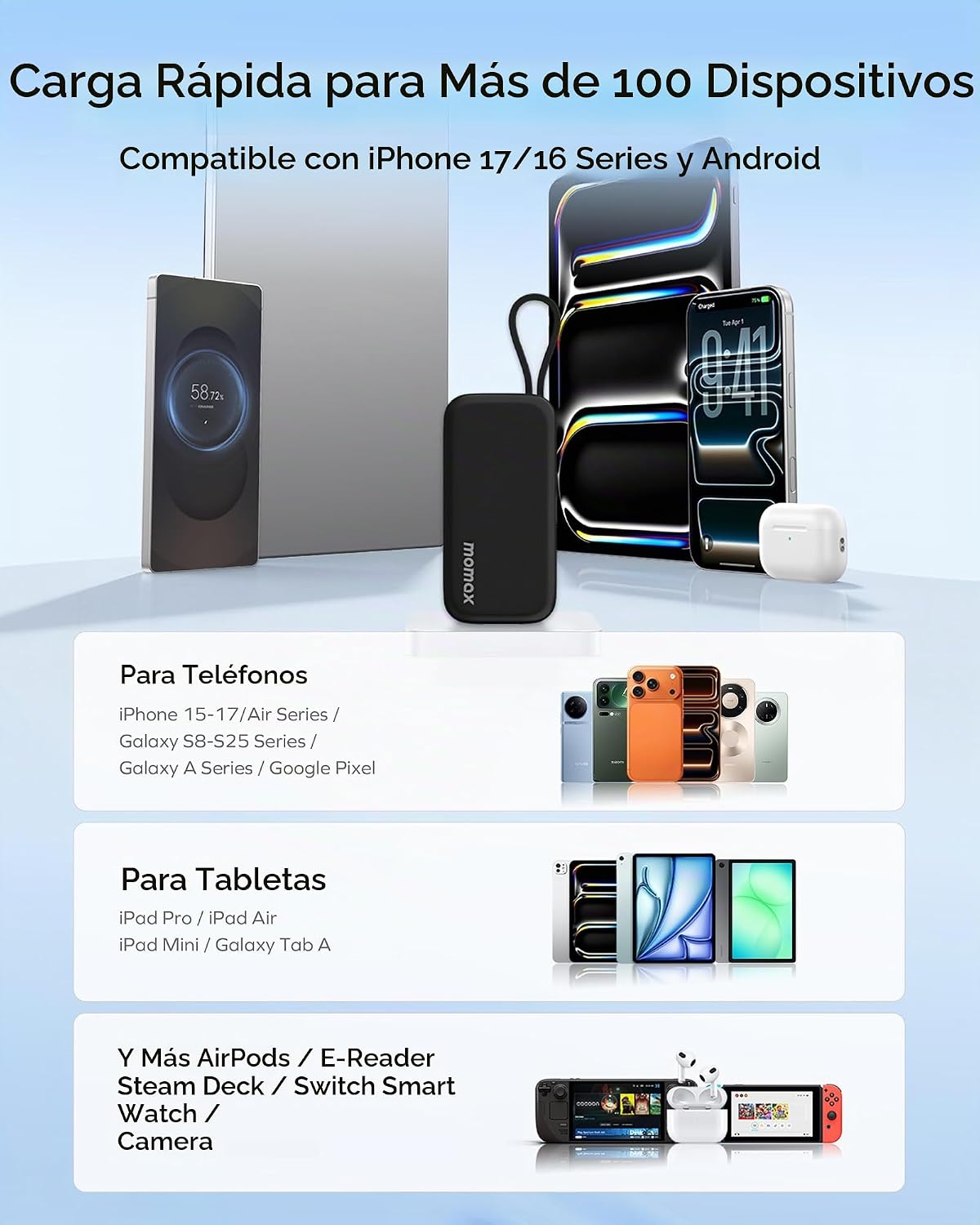 MOMAX Cargador portátil, 5000 mAh pequeño banco de energía PD 20 W...