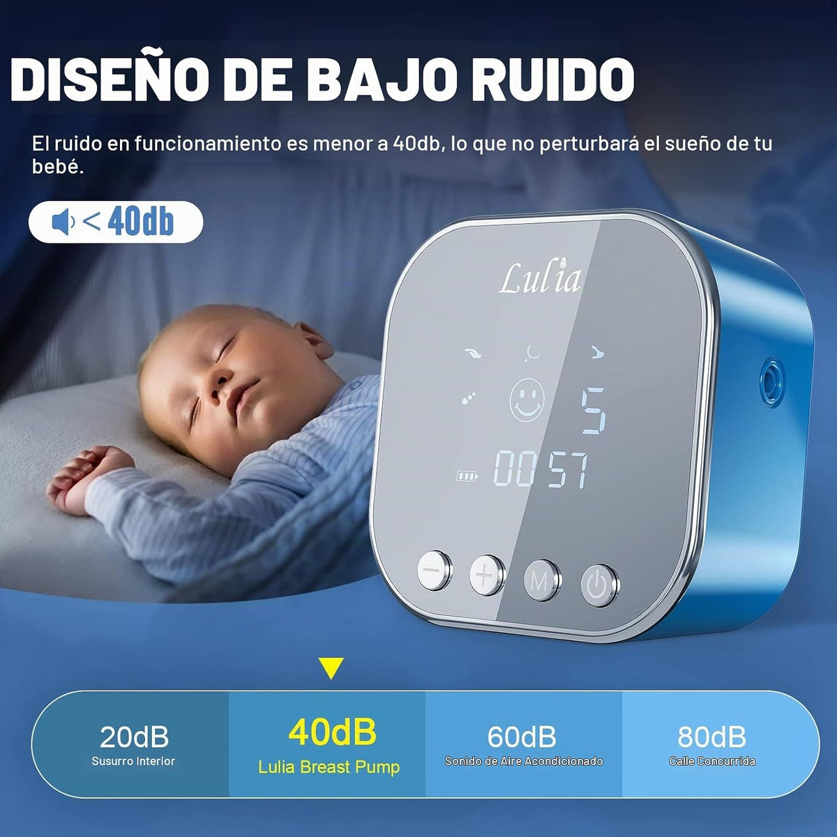 Lulia Extractor de leche eléctrico doble, 4 modos y 9 niveles de ex...
