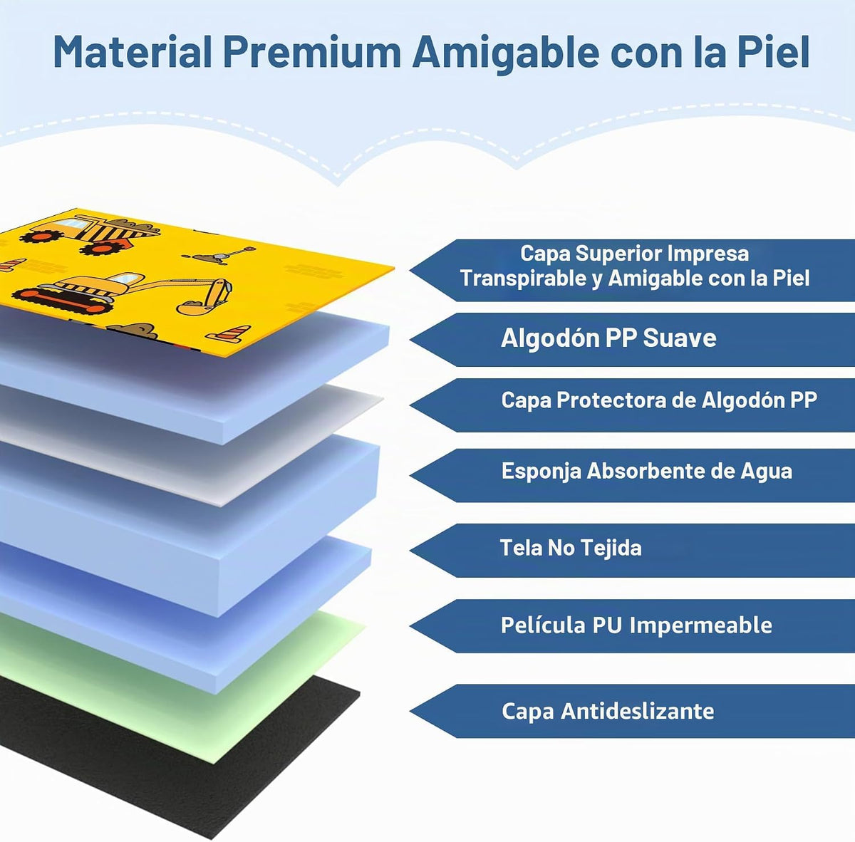 COOLBEBE Protector de asiento de automóvil infantil para entrenamie...