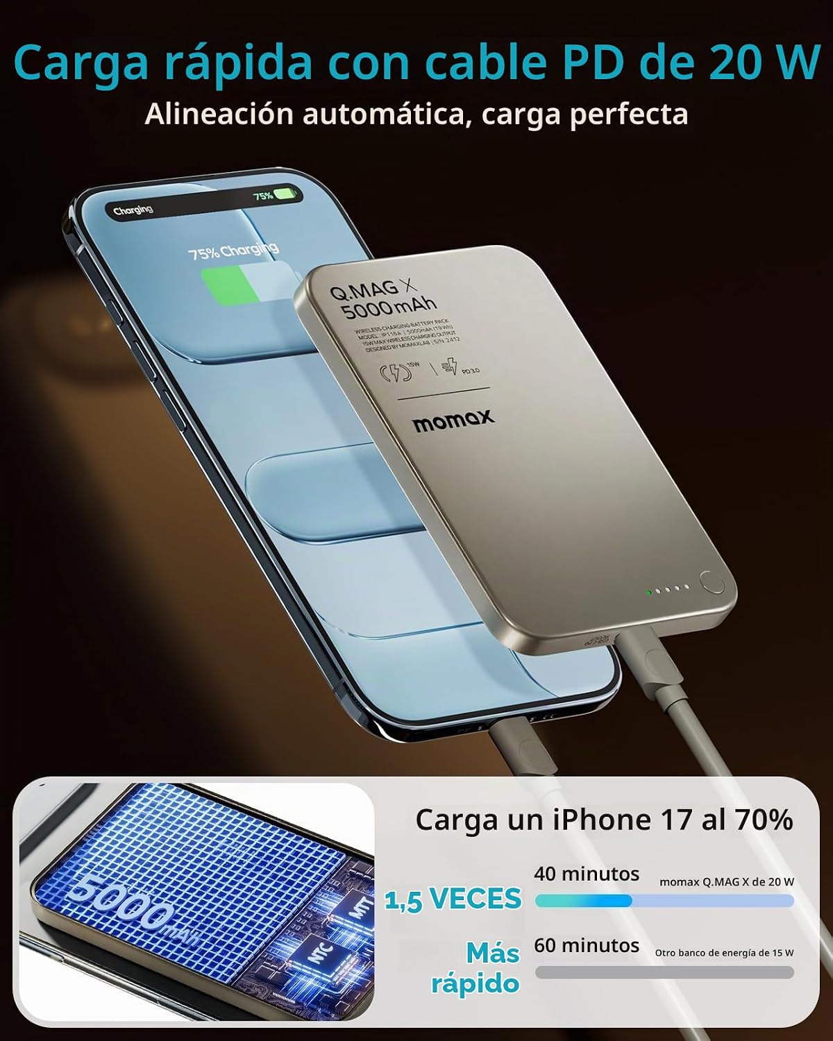 MOMAX Banco de energía inalámbrico magnético de 5000 mAh, cargador...