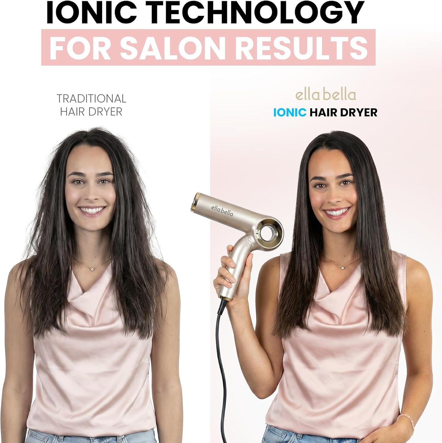 ELLA BELLA® Secador de pelo iónico (plegable) con difusor, perfecto...