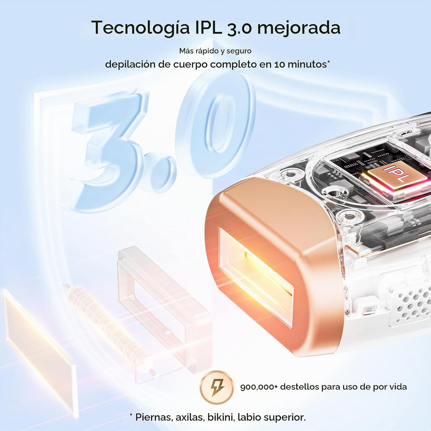 Finequin Depilación láser, depilación láser IPL para mujeres y homb...