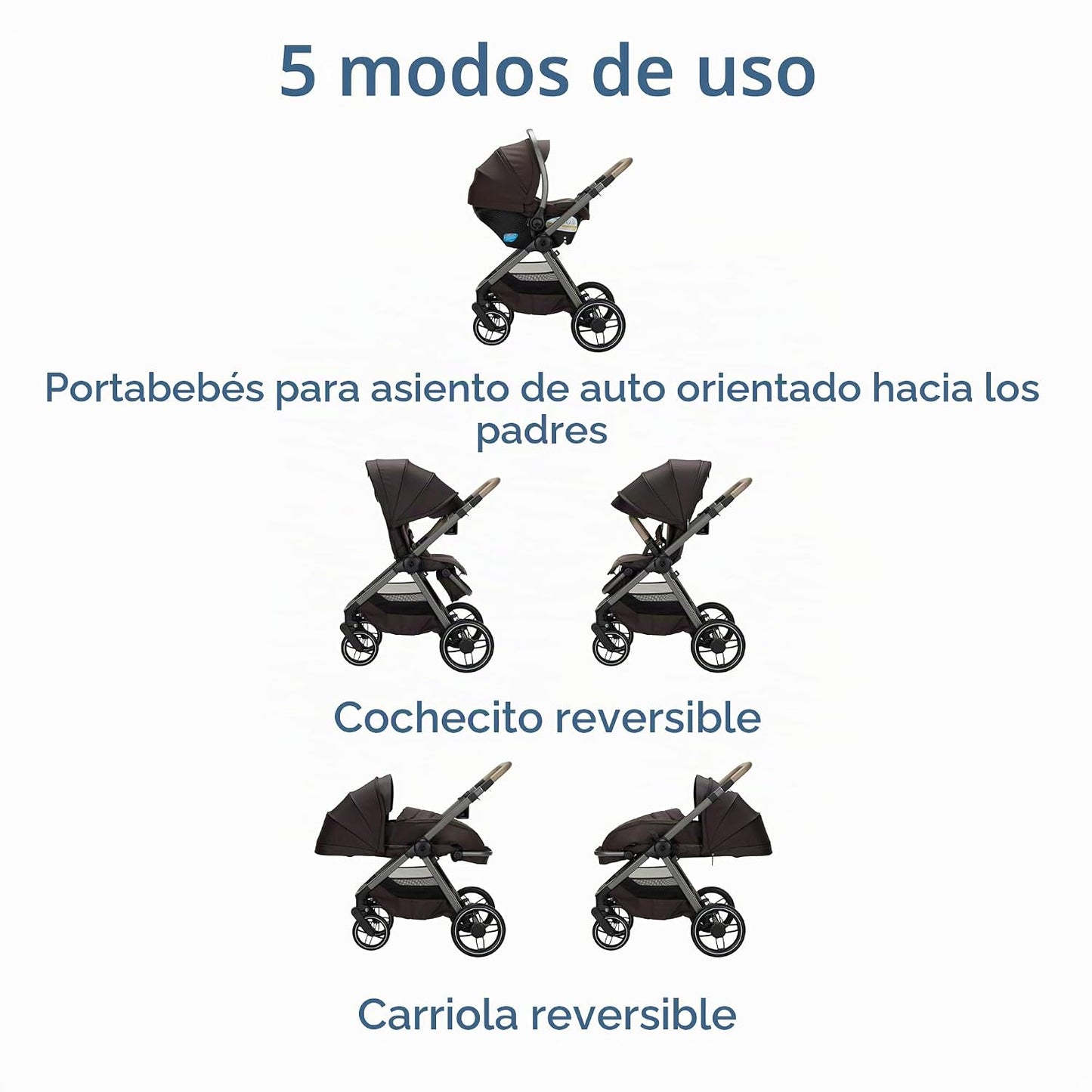 Maxi-Cosi Sistema de viaje modular Oxford, tostado francés