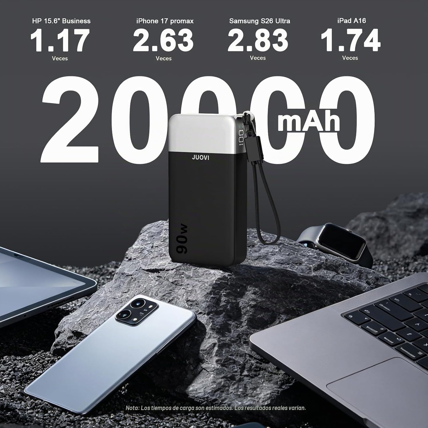 JUOVI Cargador portátil de 90 W para portátil Power Bank 20000mAh c...