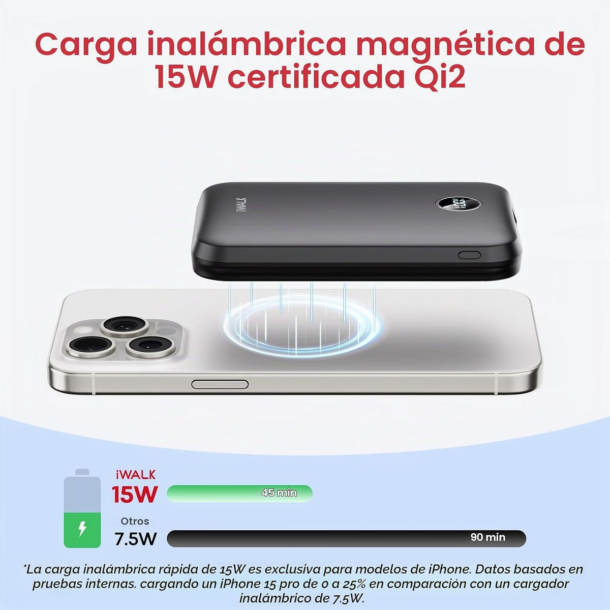 iWALK Banco de energía magnético de 10000 mAh, cargador portátil in...