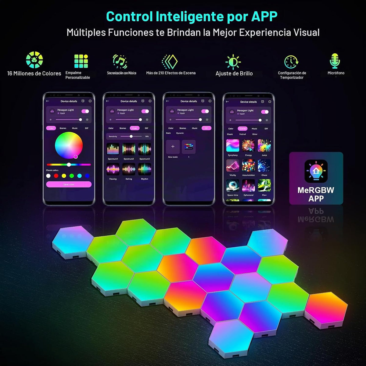 JIMIMORO Paquete de 20 paneles de luz hexagonal \u2013 Luces de par...