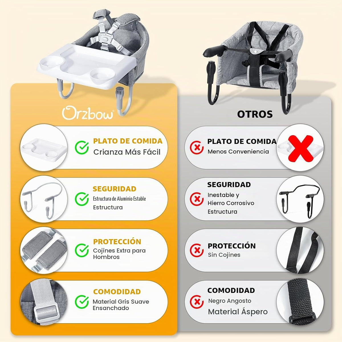 Silla alta con gancho Orzbow para bebés y niños pequeños de 6 a 36...
