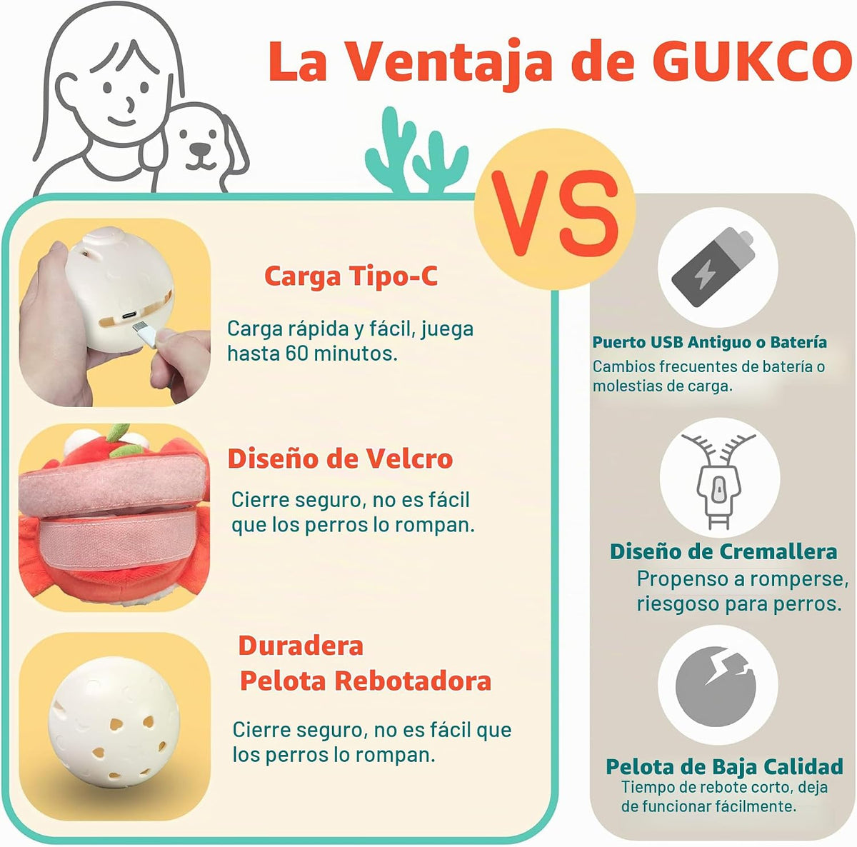 GUKCO Juguetes Interactivos para Perros en Forma de Cangrejo \u2013...