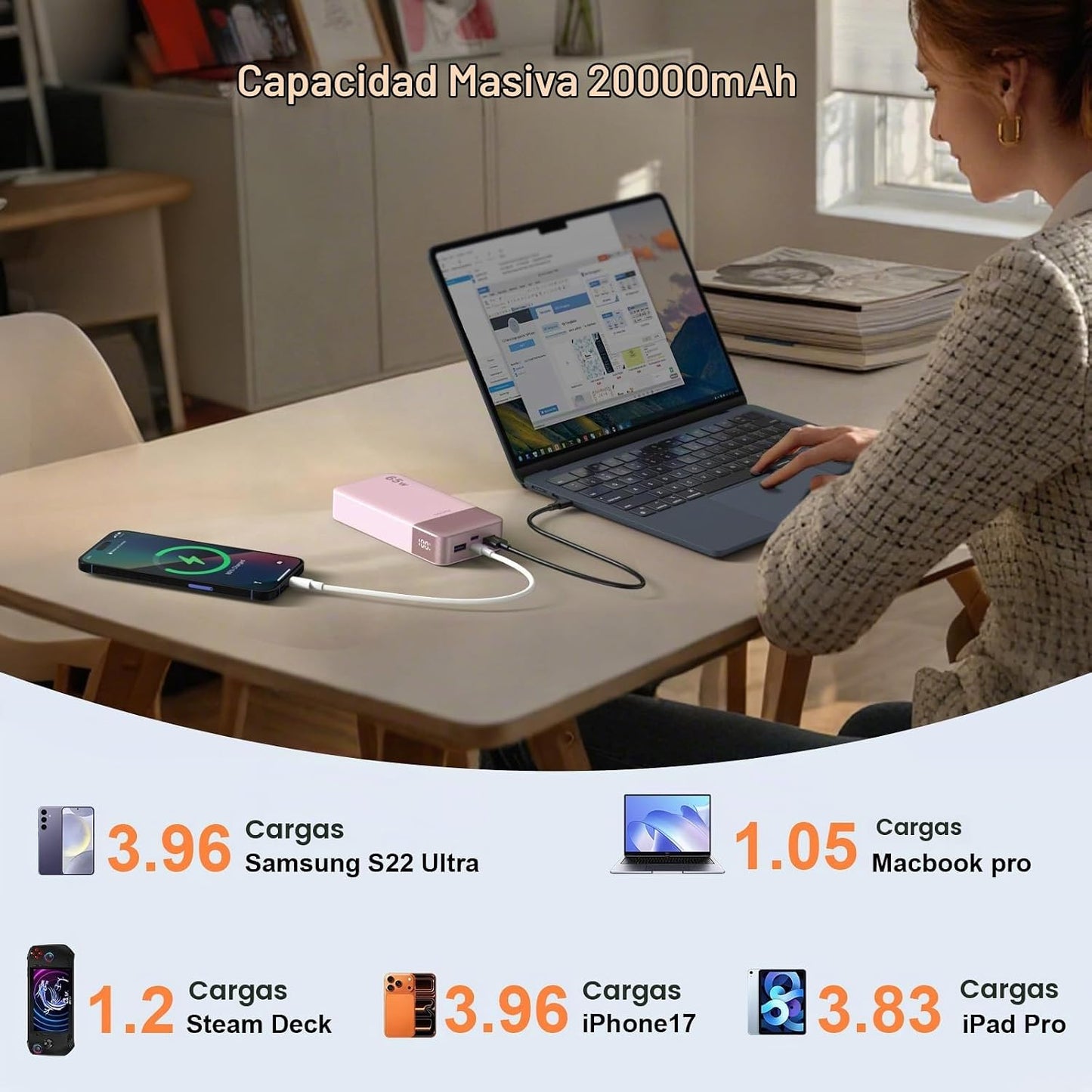 JUOVI Cargador portátil para portátil de 65 W y 20000 mAh | Carga r...