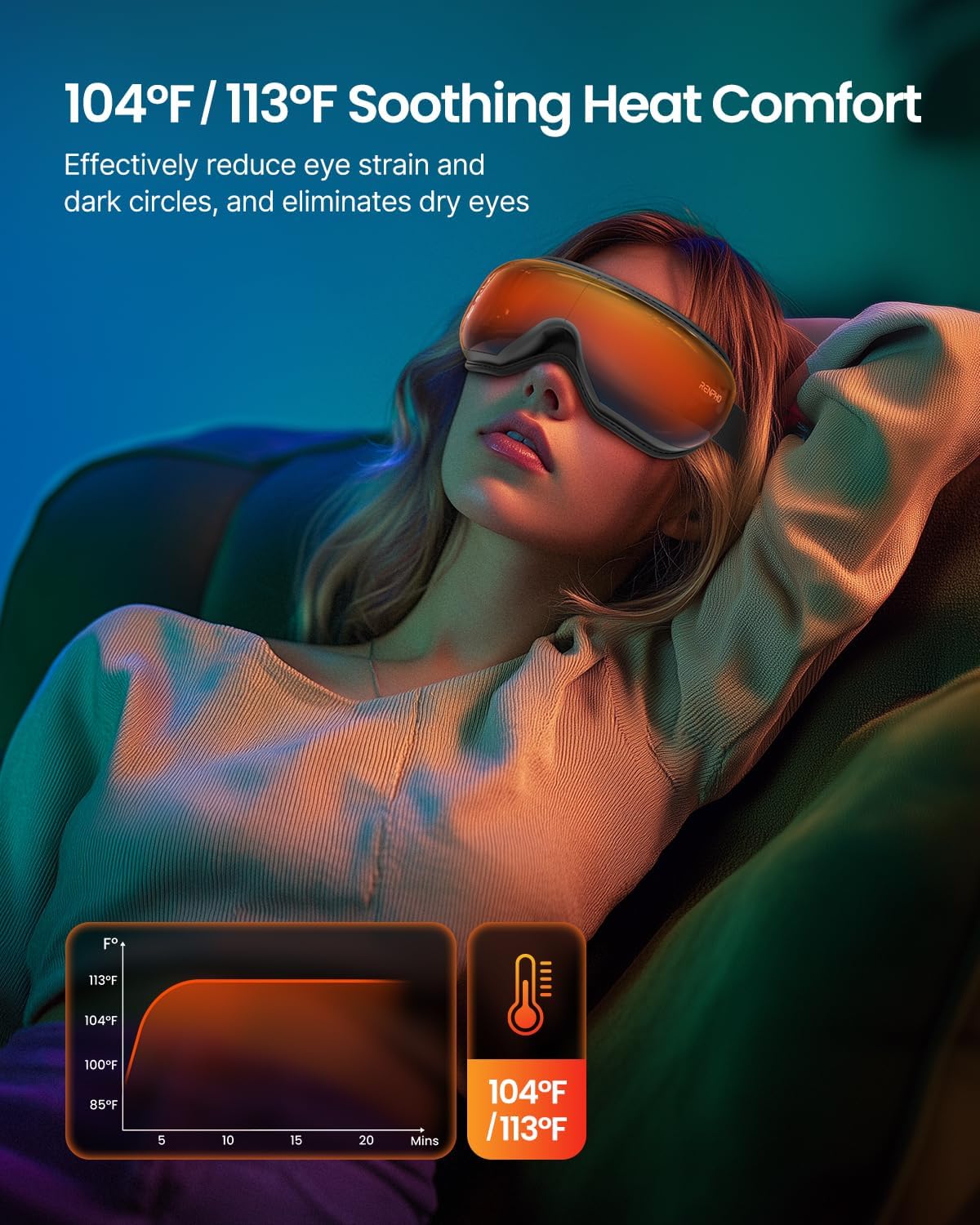 RENPHO Eyeris 1V - Masajeador de ojos con control de voz, máscara d...