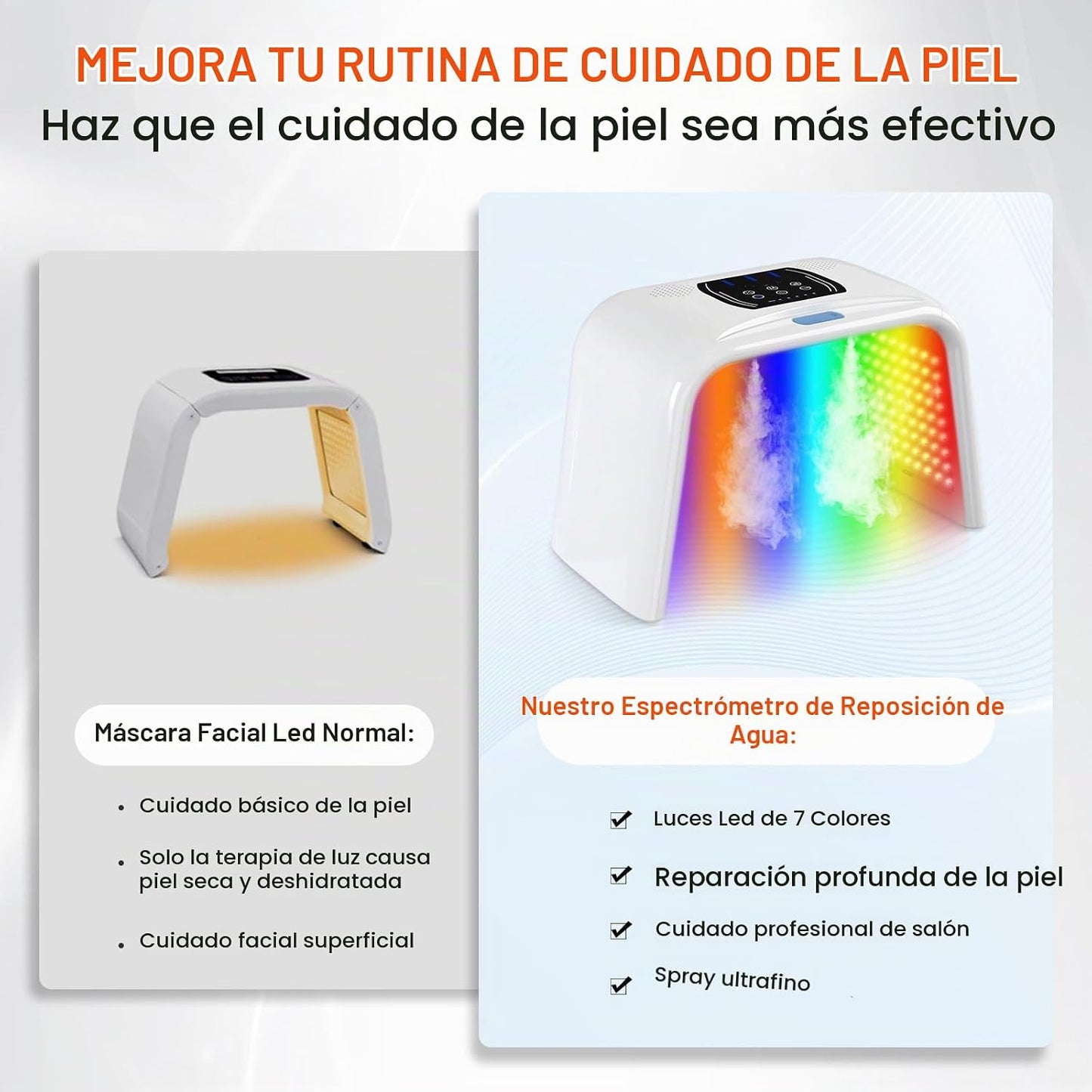 Holsn Terapia de luz LED para cara con spray LED para terapia corpo...