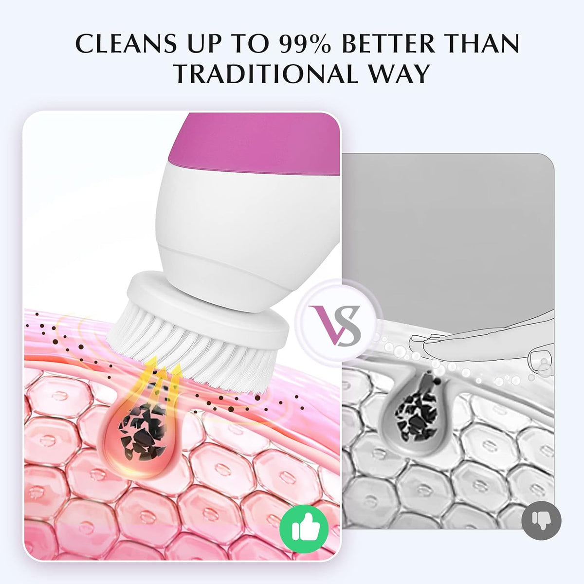 COSLUS Cepillo de limpieza facial Limpiador facial de silicona: Dis...