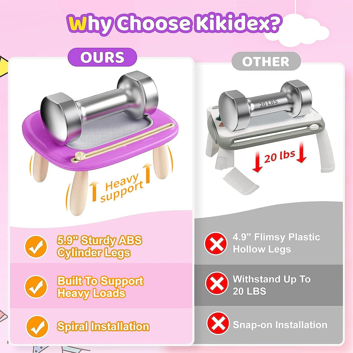 Kikidex - Juguetes para niños de 1 a 3 años, tablero magnético de d...