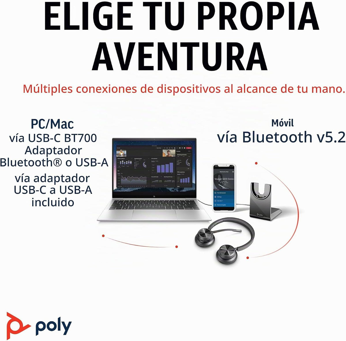 Poly Voyager 4320 UC Auriculares Inalámbricos y Soporte de Carga (P...