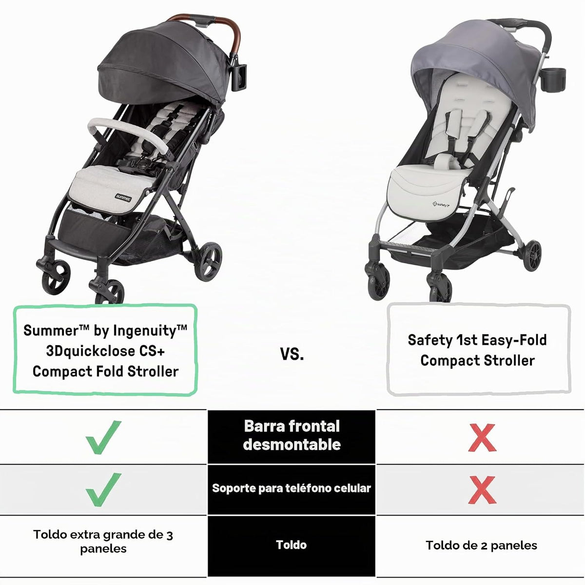 Summer Infant Ingenuity 3Dquickclose CS+ - Cochecito plegable compa...