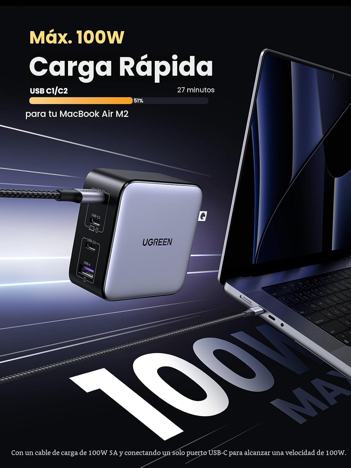 UGREEN Nexode Cargador USB C GaN de 100W, Adaptador de Corriente Rá...