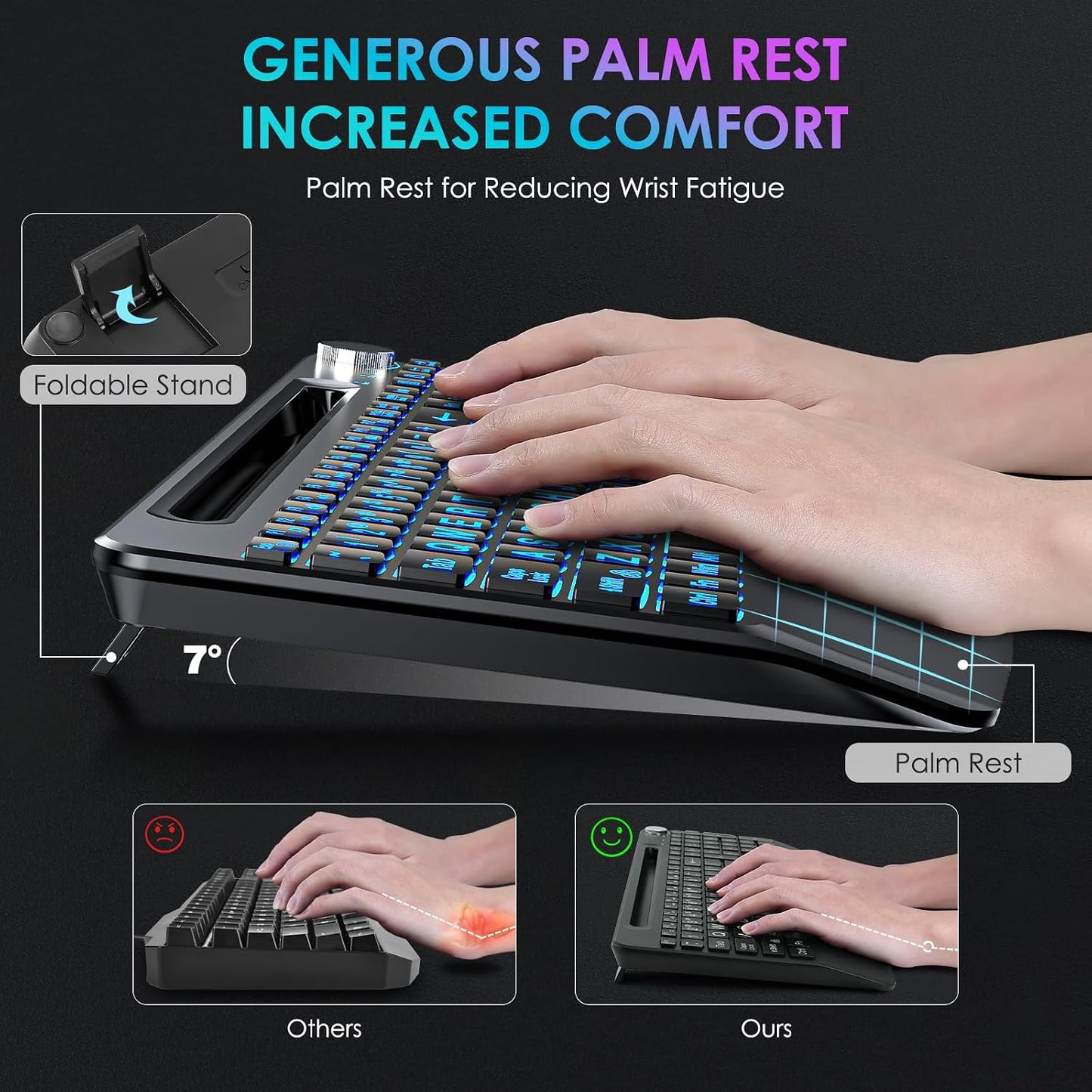 Combo de teclado y mouse inalámbricos de tamaño completo 2.4G, reca...