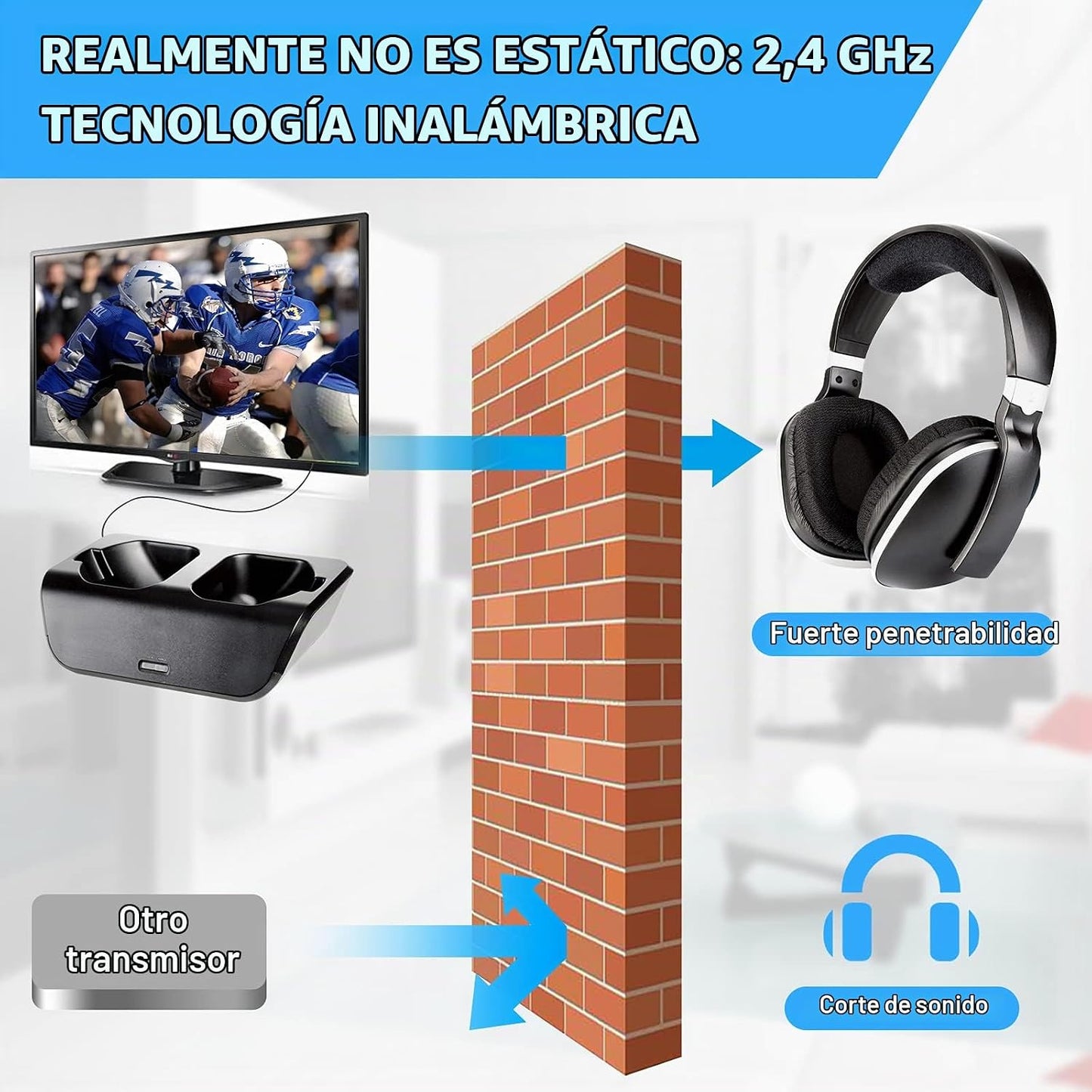ANSTEN Auriculares inalámbricos para ver televisión, auriculares so...