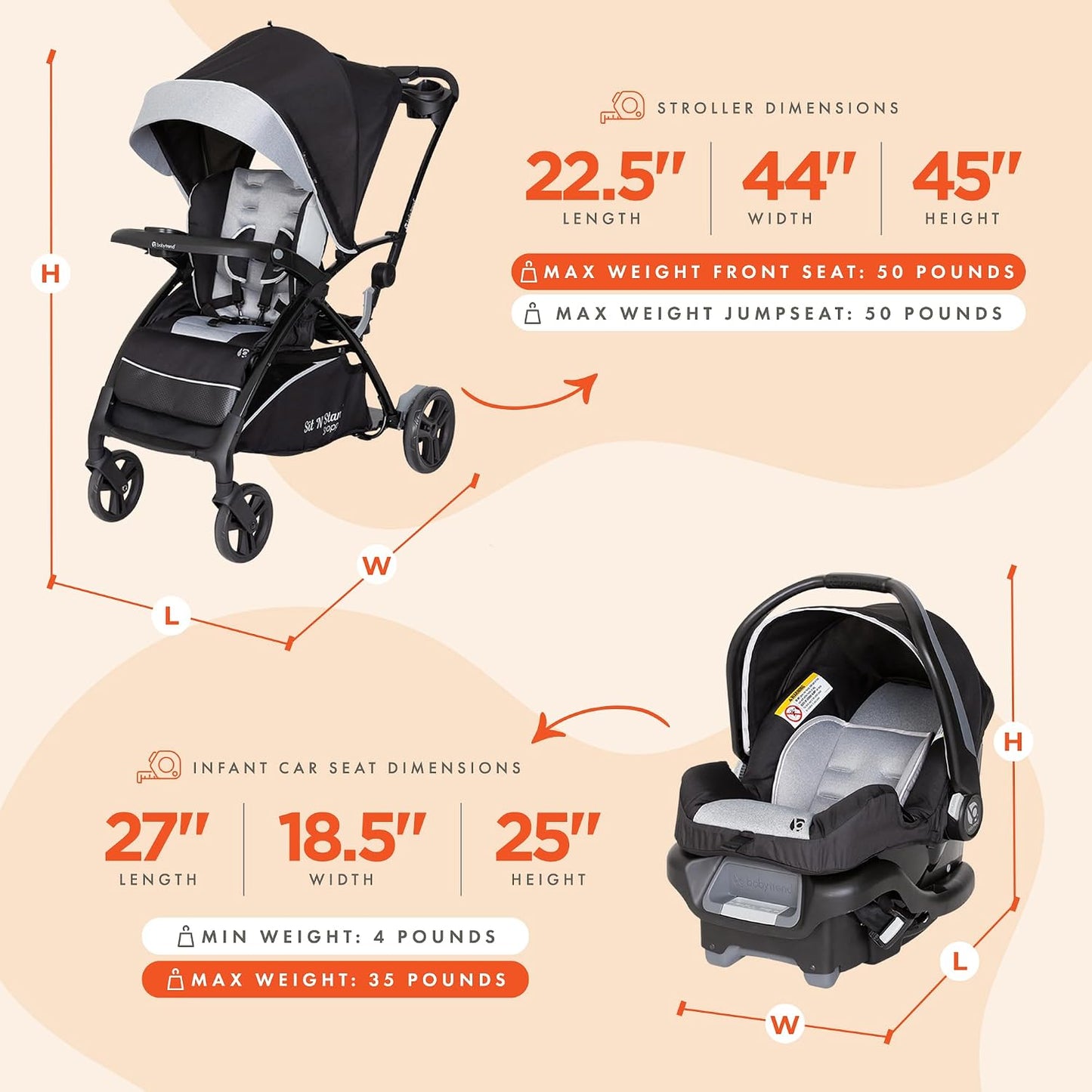 Baby Trend Sistema de viaje para compradores 5 en 1 Sit N' Stan...