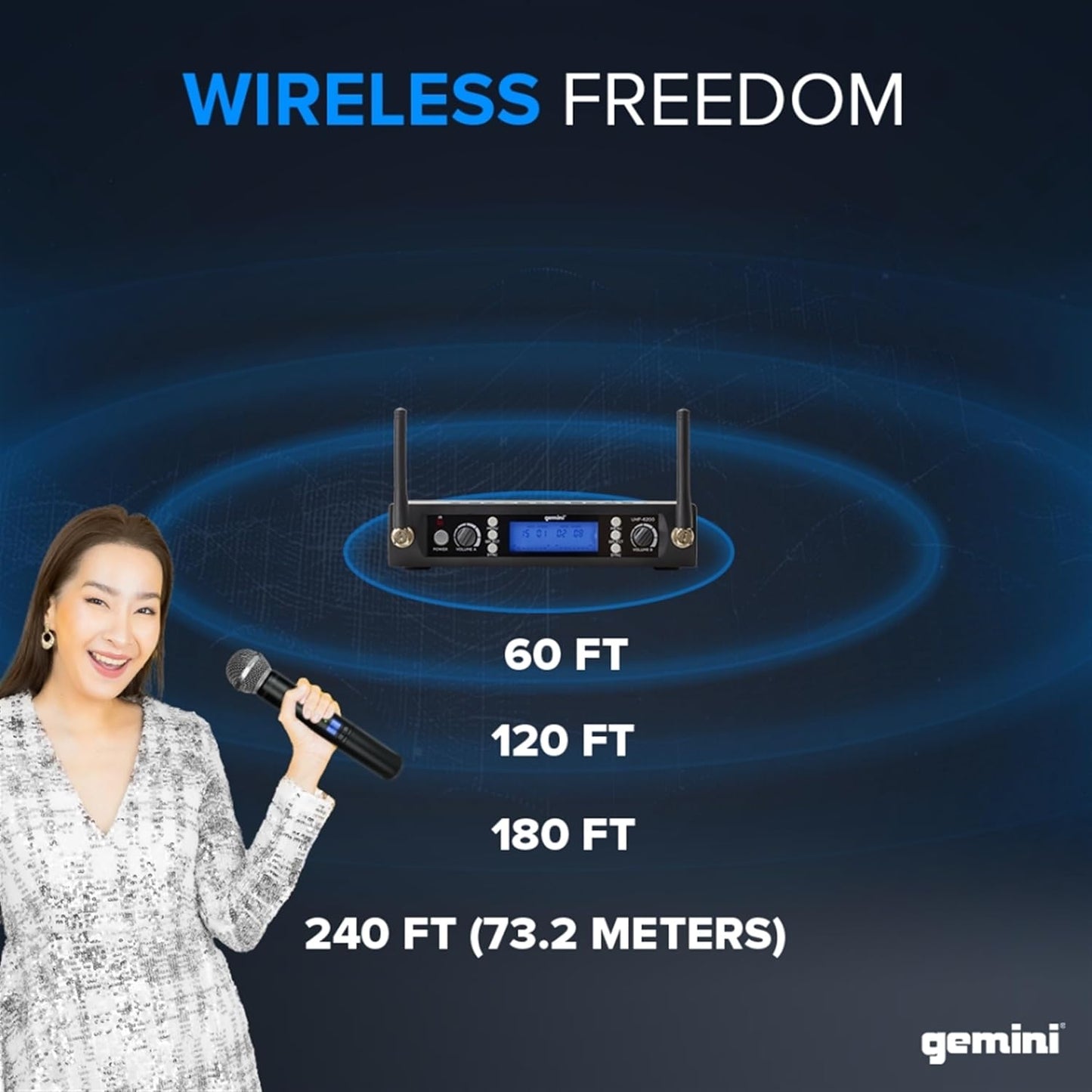 Gemini Sistema de micrófono inalámbrico dual UHF (UHF-6200M) | Micr...