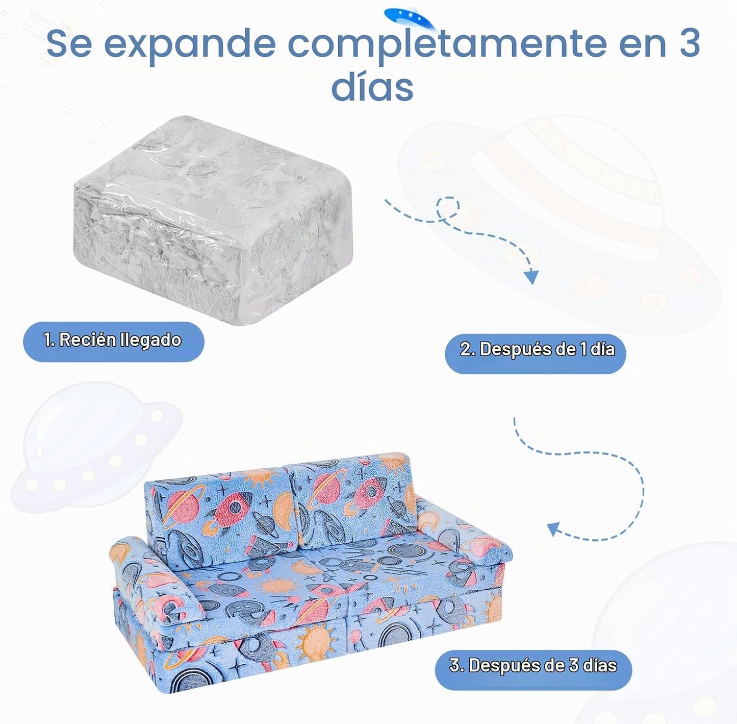 IFNOW Sofá de juego modular para niños, sofá para niños pequeños, s...