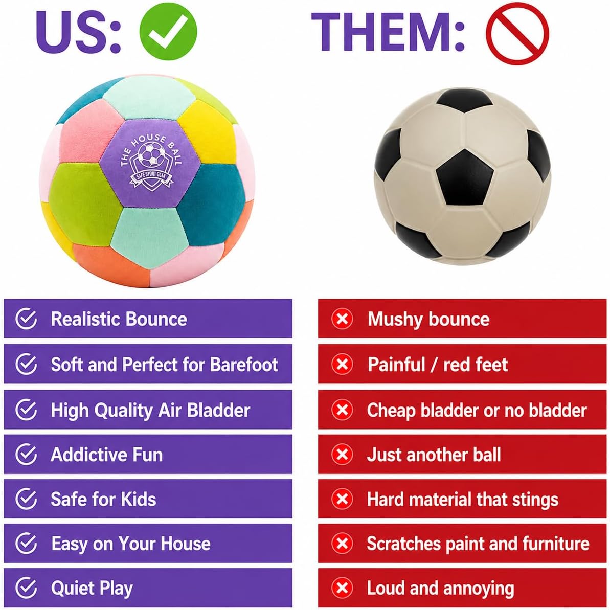 The House Ball - La pelota de fútbol original suave y segura para i...