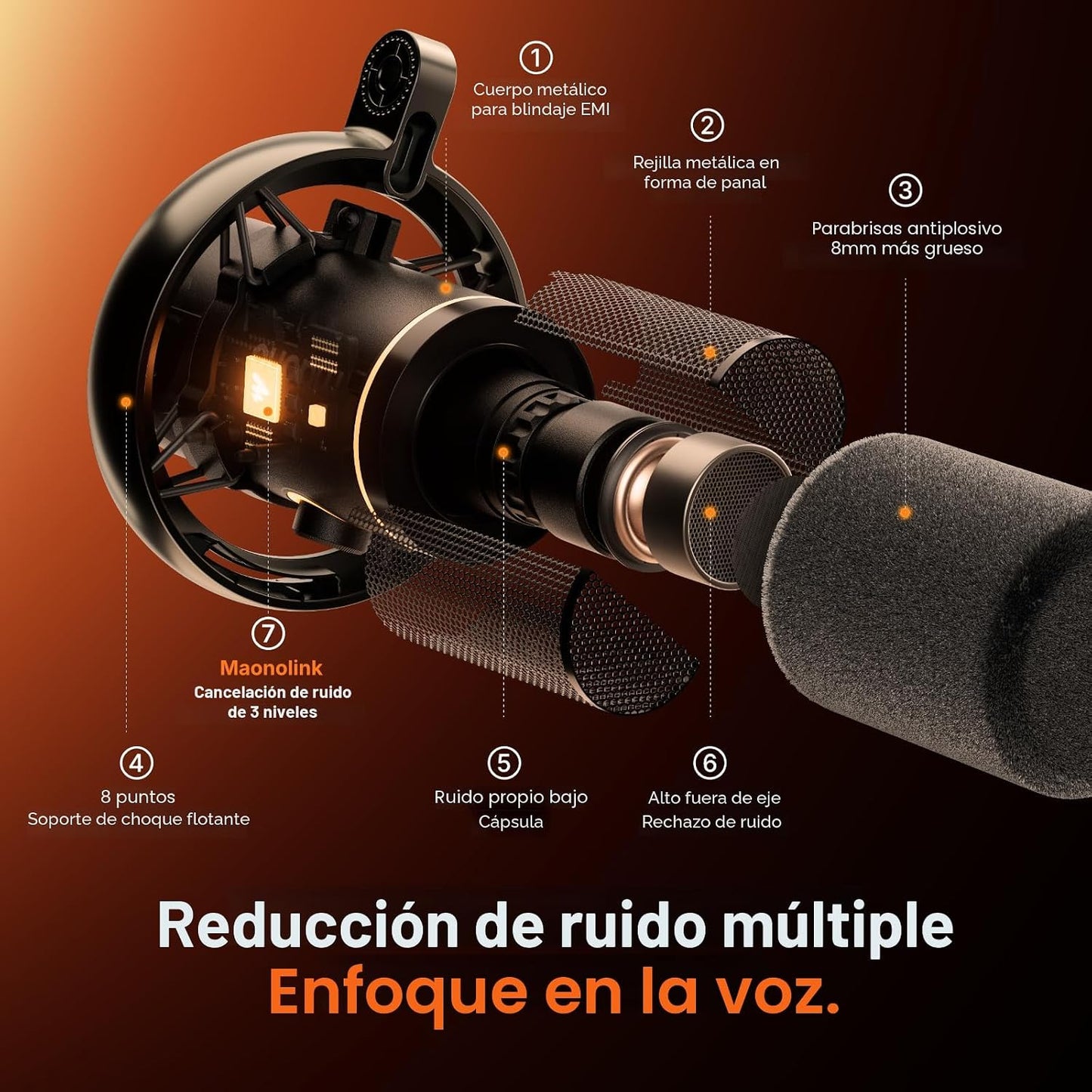 MAONO PD200W Micrófono inalámbrico híbrido para podcast para PC, mi...