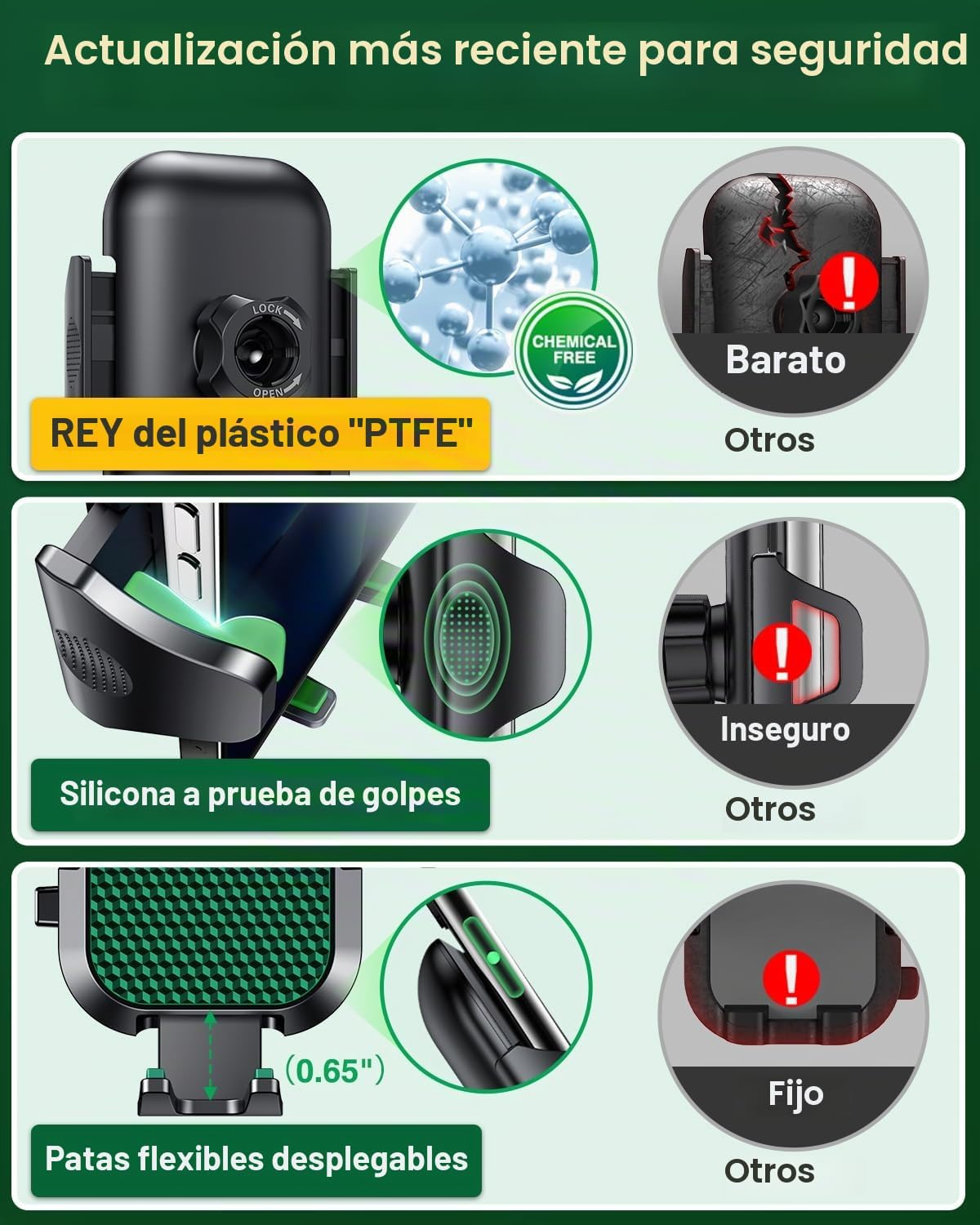 VANMASS [Verdad Grado Militar] Soporte de teléfono de coche [Sución...