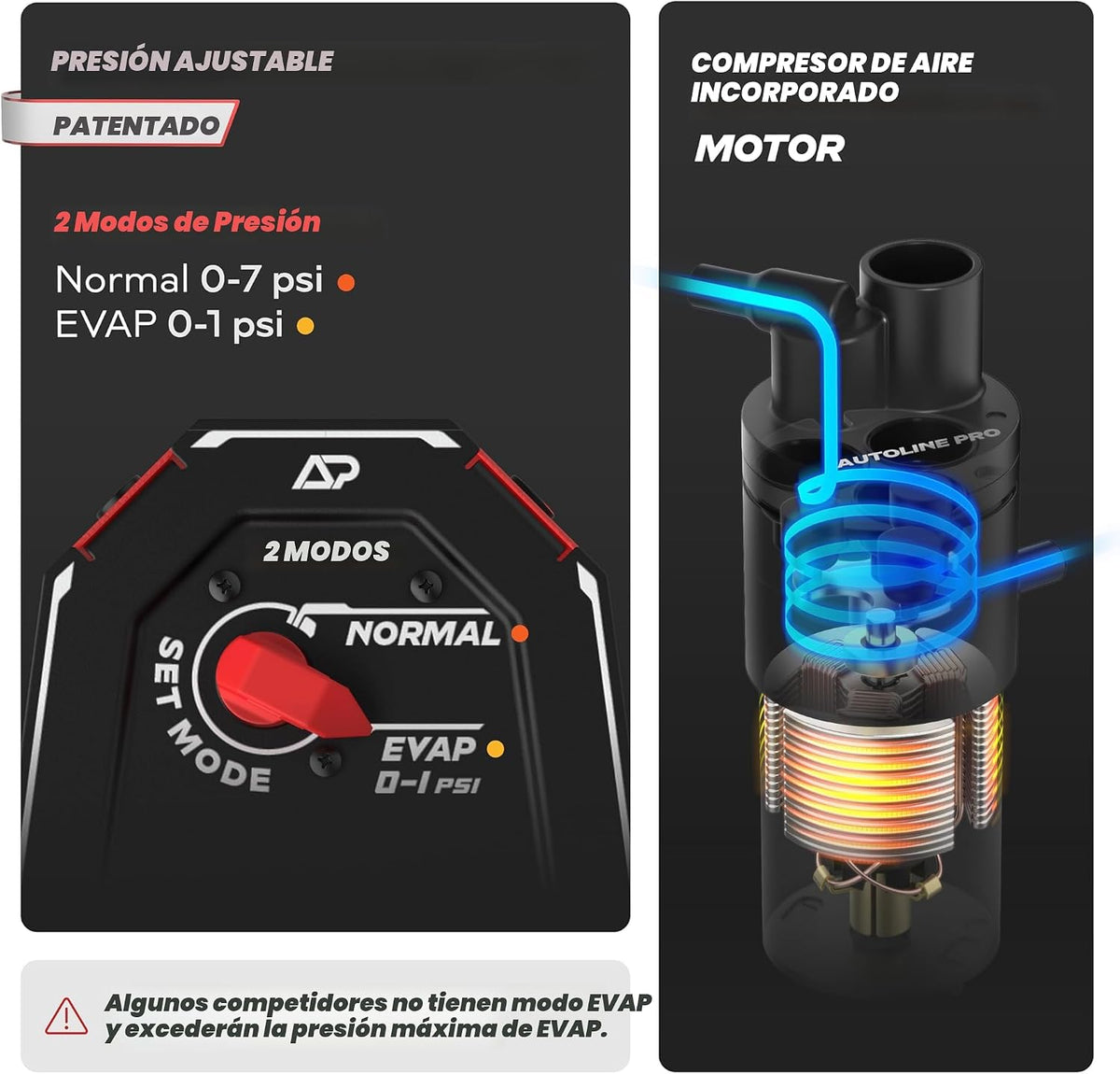 AutoLine Pro HyperSmoke™ Máquina de humo para automóviles, comproba...