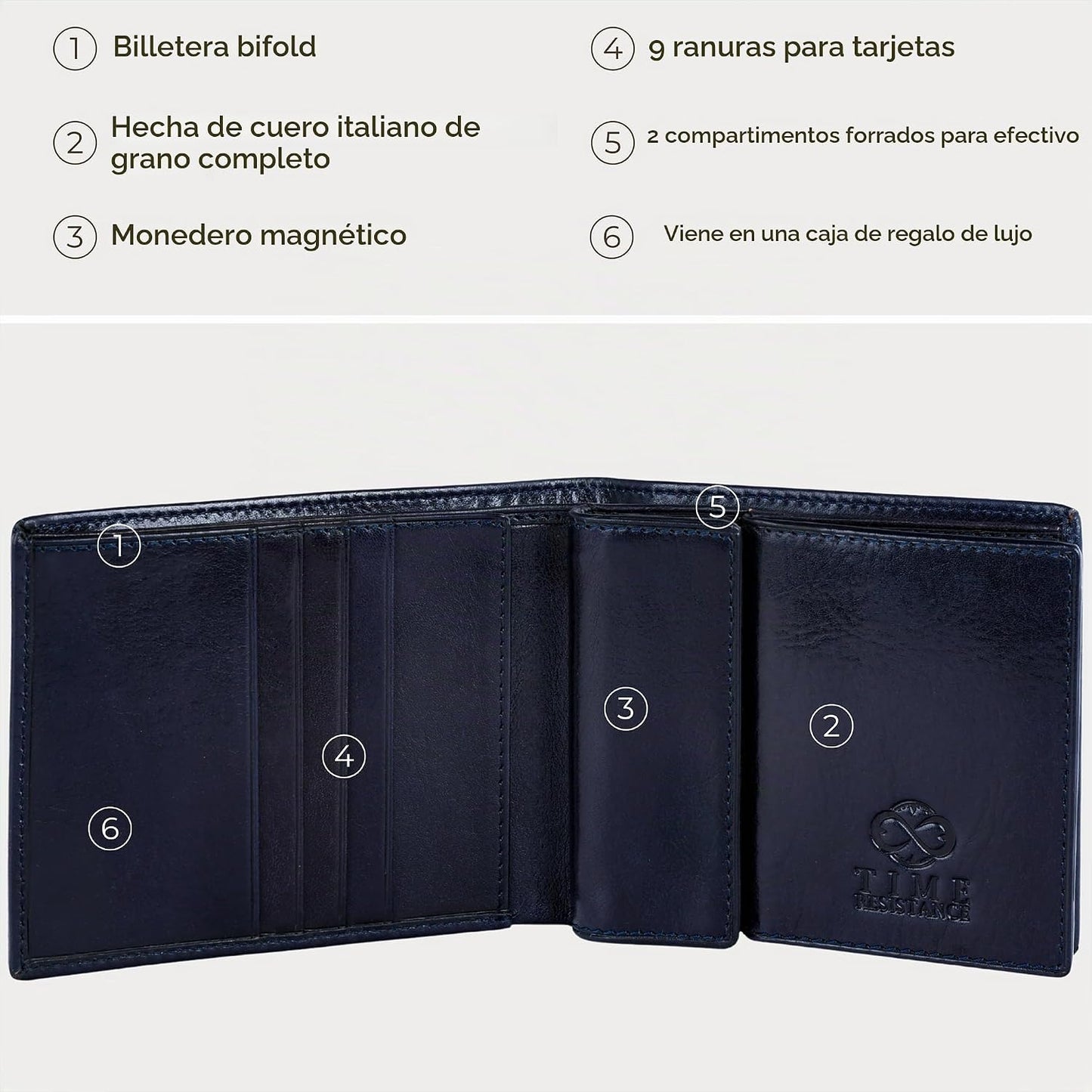 Time Resistance Cartera de cuero para hombre - Billetera italiana p...