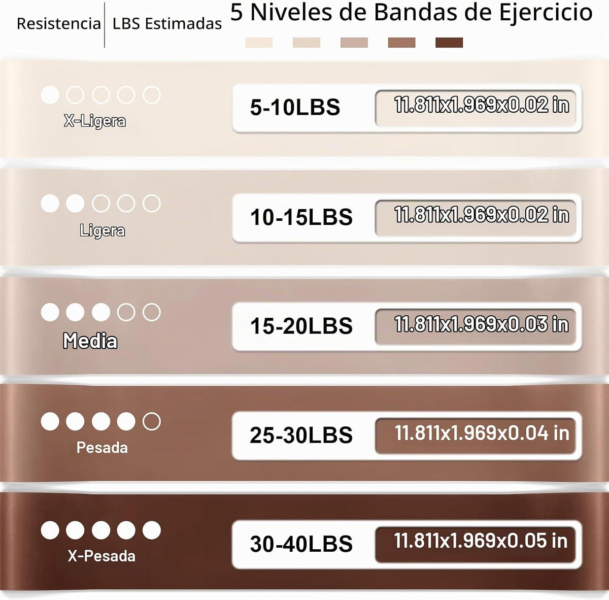 Bandas de Resistencia para Hacer Ejercicio, Bandas elásticas de Eje...
