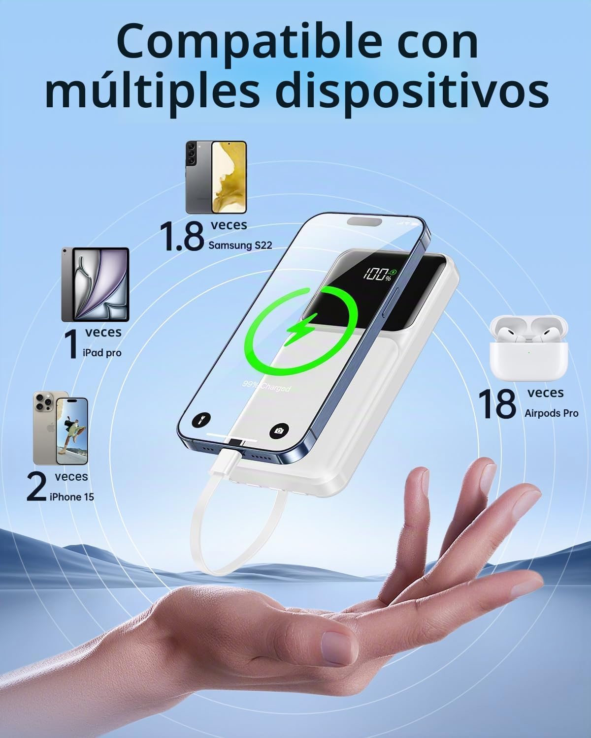RONEGN Cargador portátil con cable integrado, 20000 mAh, cargador d...