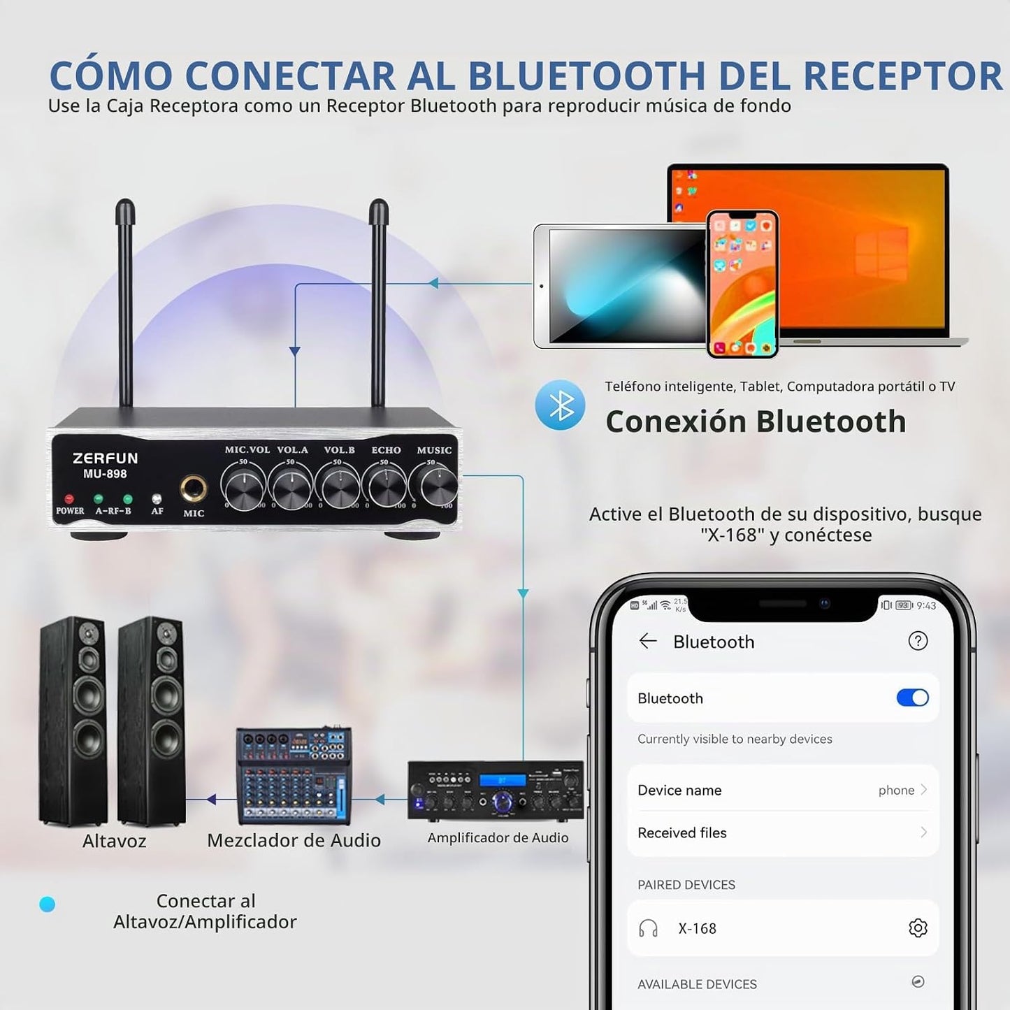 ZERFUN Sistema de Micrófono Inalámbrico Recargable de 2 Canales, Mi...