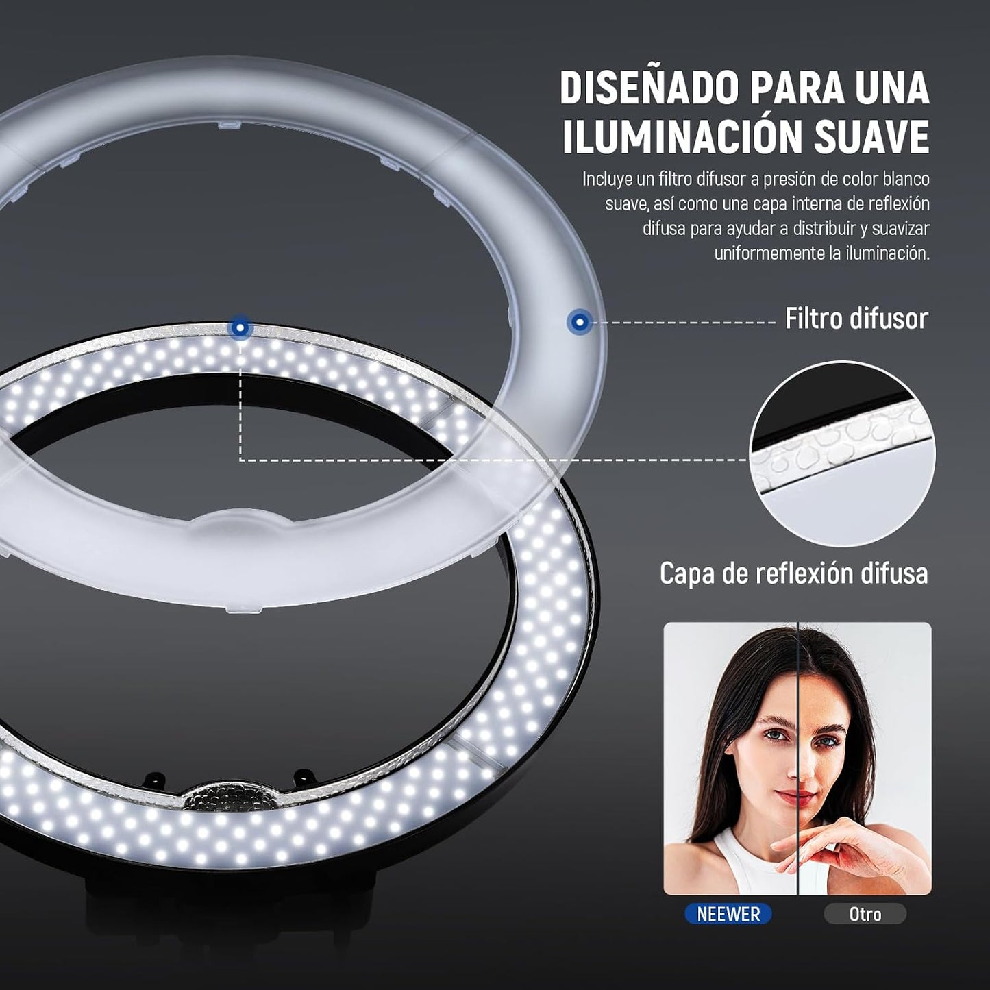 NEEWER Kit de luz de anillo de 18 pulgadas: LED profesional de 55 W...